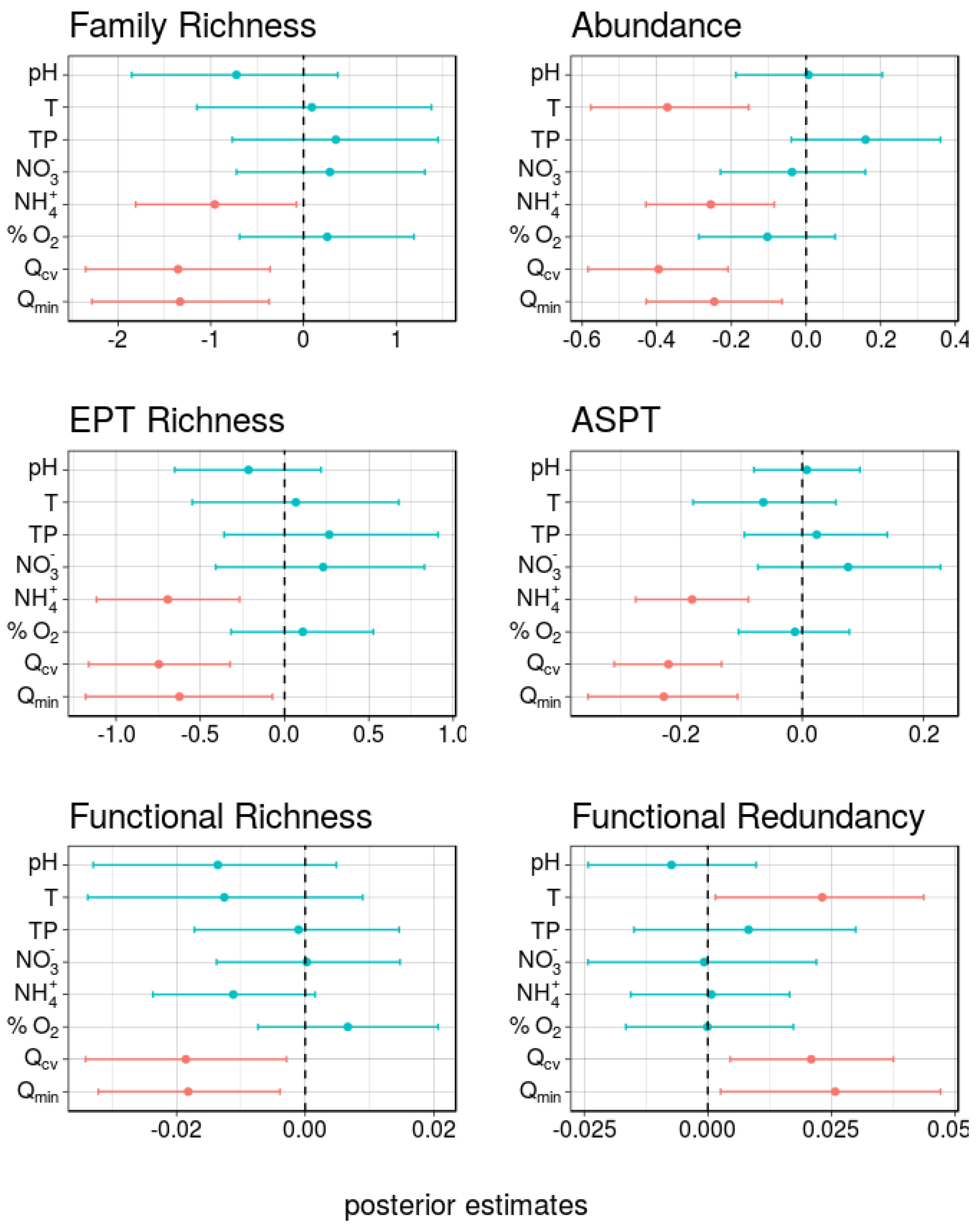 Water 11 01478 g002 Water 11 01478 g002