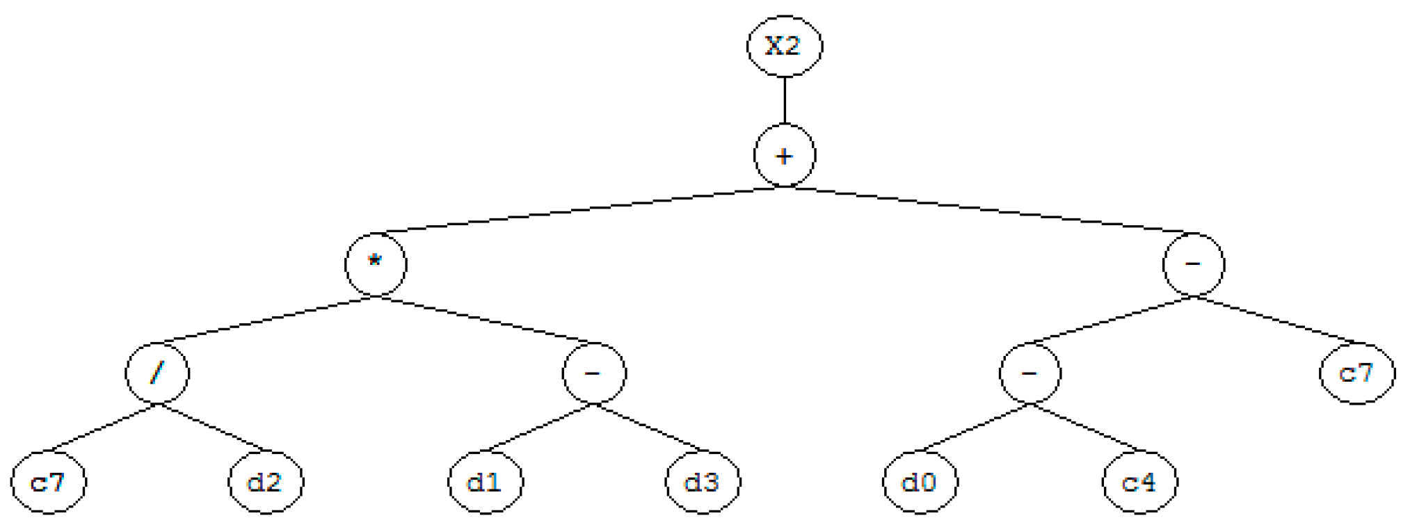 Water 11 01479 g008 Water 11 01479 g008