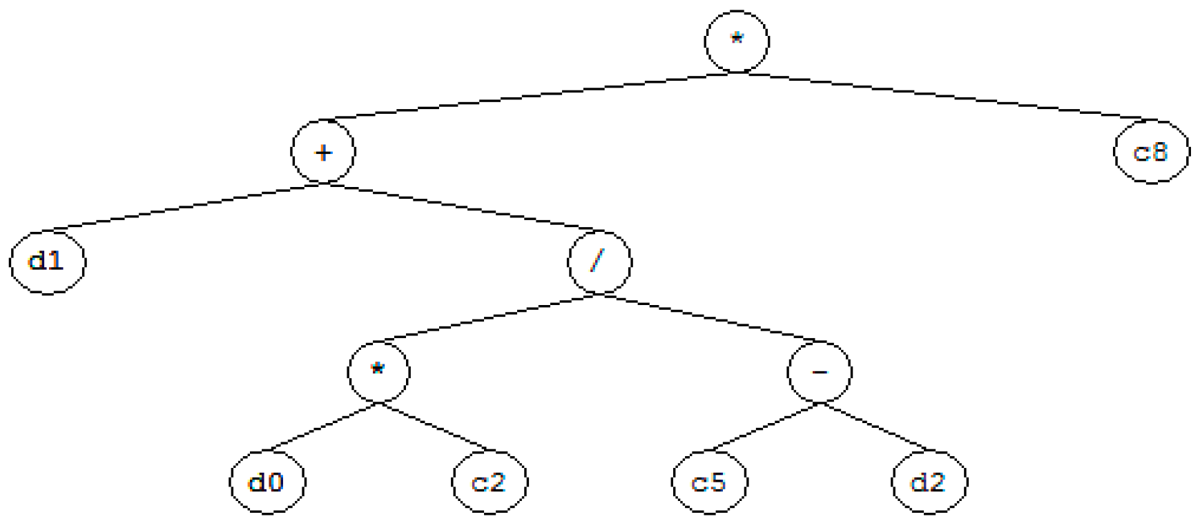 Water 11 01479 g011 Water 11 01479 g011