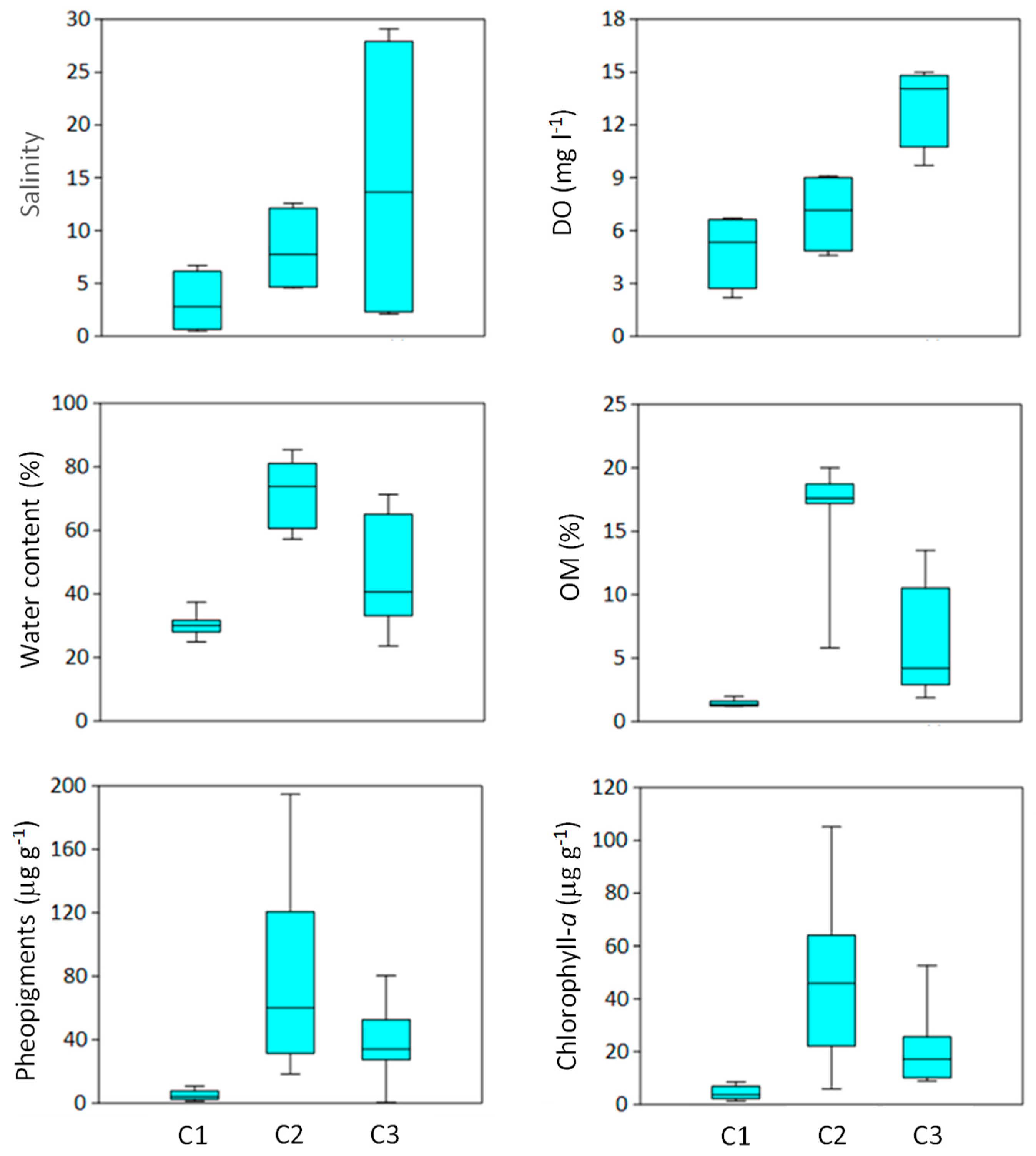 Water 11 01488 g002 Water 11 01488 g002