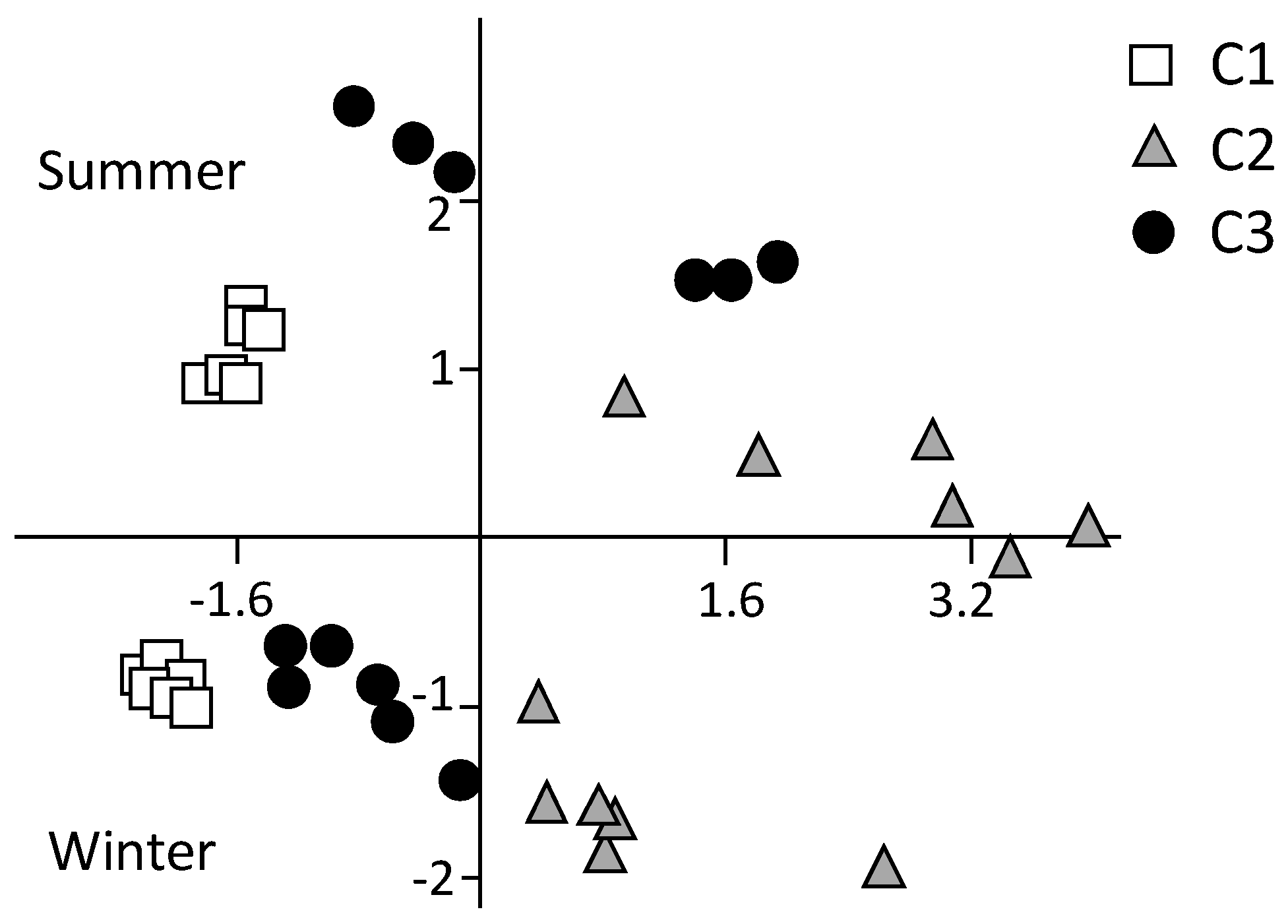 Water 11 01488 g003 Water 11 01488 g003