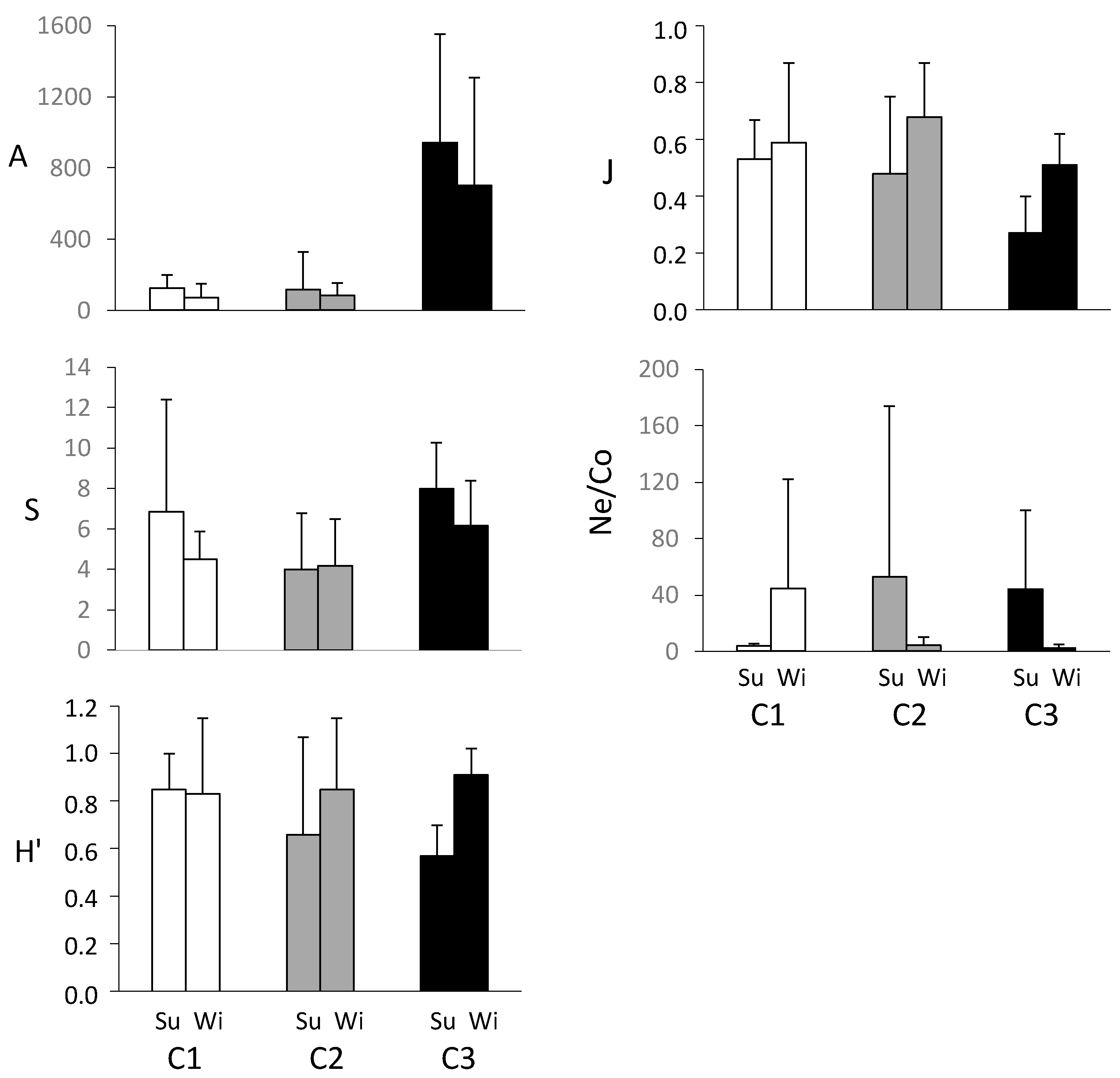 Water 11 01488 g005 Water 11 01488 g005