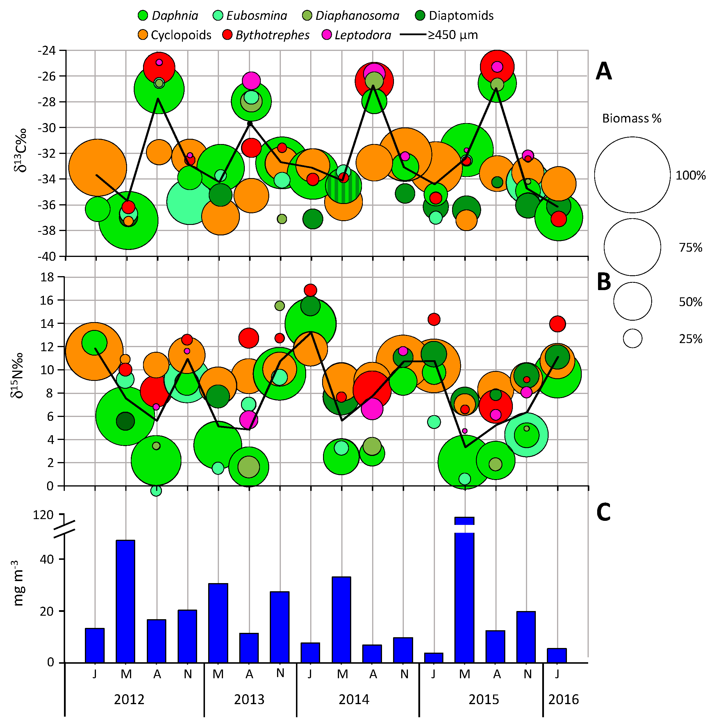 Water 11 01490 g002 Water 11 01490 g002