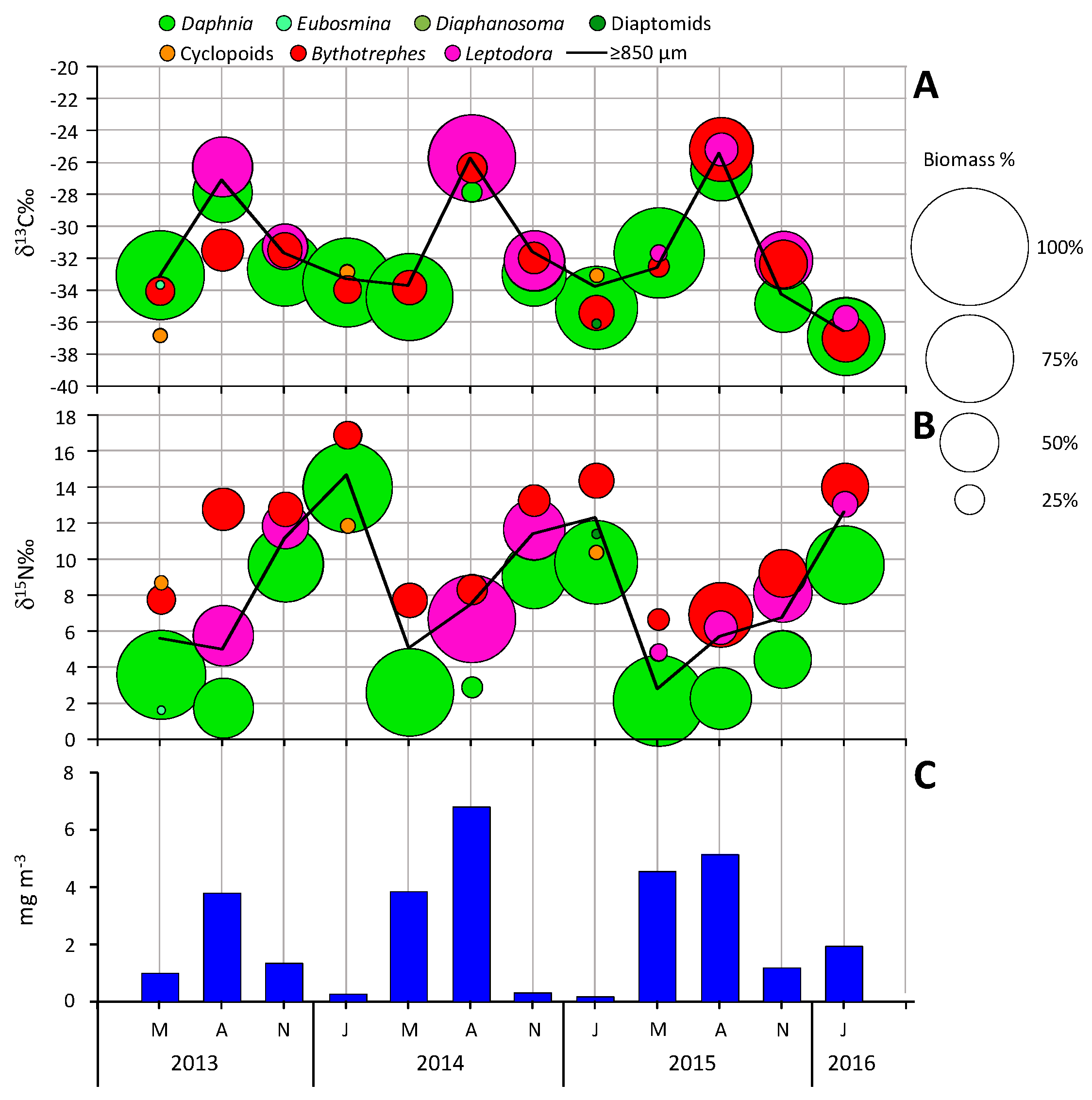 Water 11 01490 g003 Water 11 01490 g003