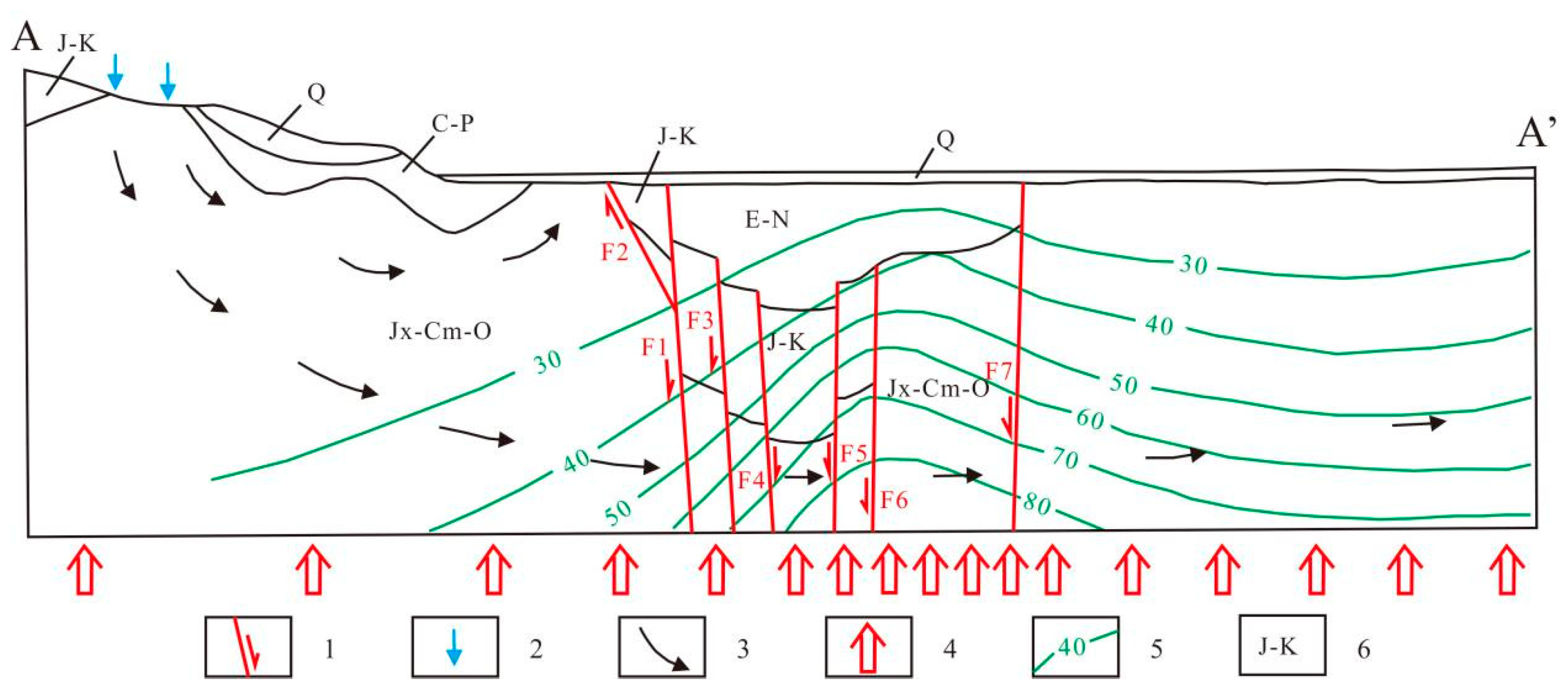Water 11 01494 g004 550