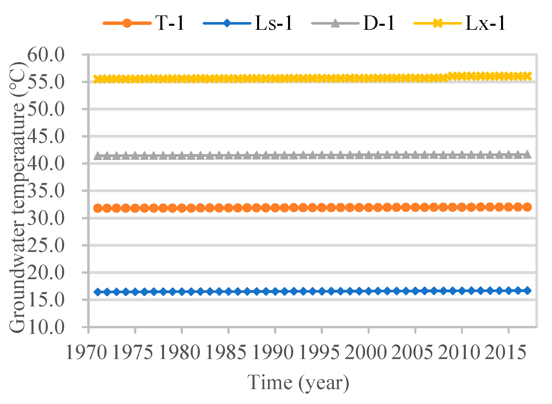 Water 11 01494 g016 550
