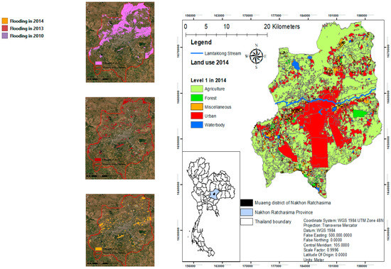 Water Free Full Text Built Up Growth Impacts On Digital Elevation Model And Flood Risk Susceptibility Prediction In Muaeng District Nakhon Ratchasima Thailand Html Water Free Full Text Built Up Growth Impacts On Digital Elevation Model And Flood Risk Susceptibility Prediction In Muaeng District Nakhon Ratchasima Thailand Html