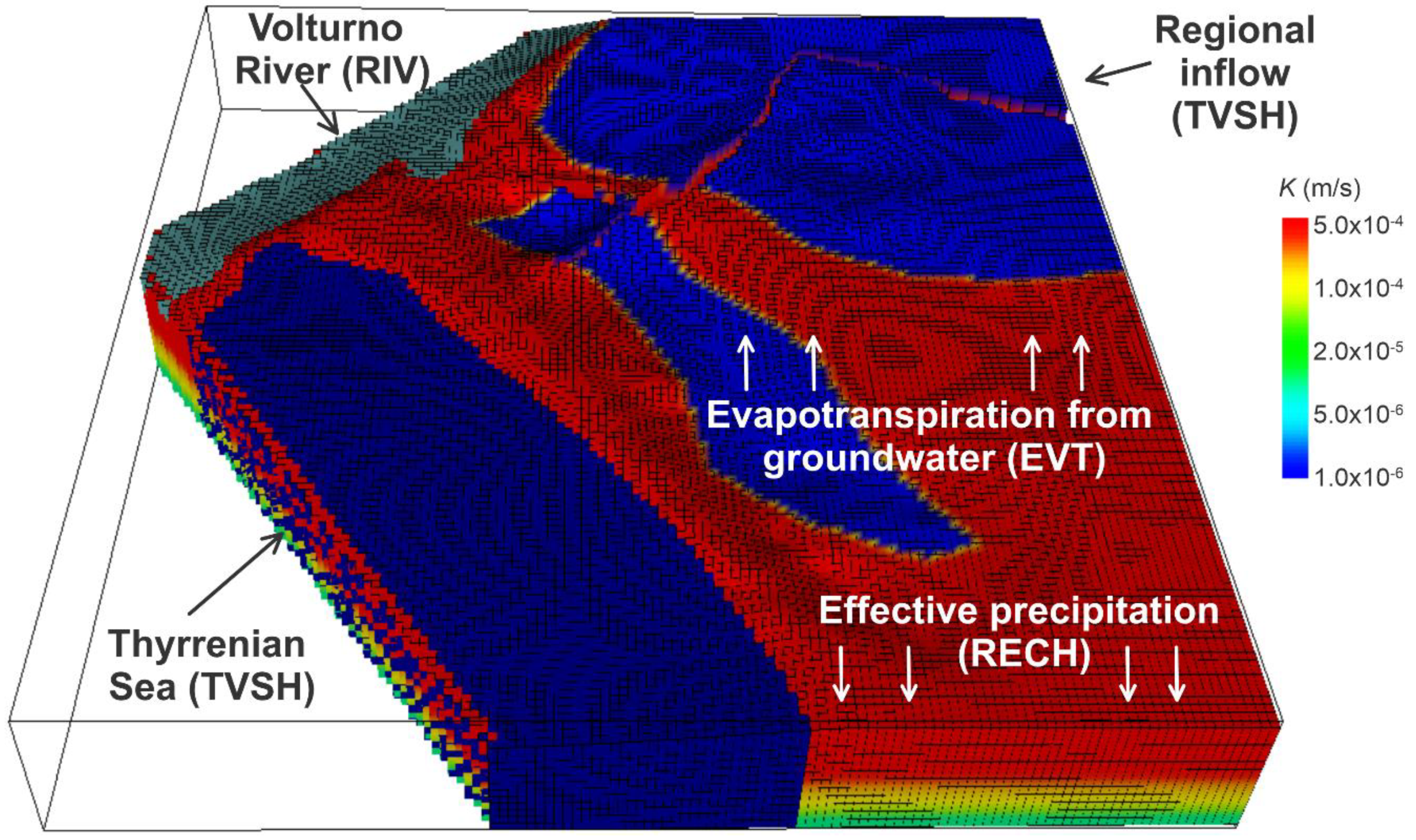 Water 11 01502 g002 Water 11 01502 g002
