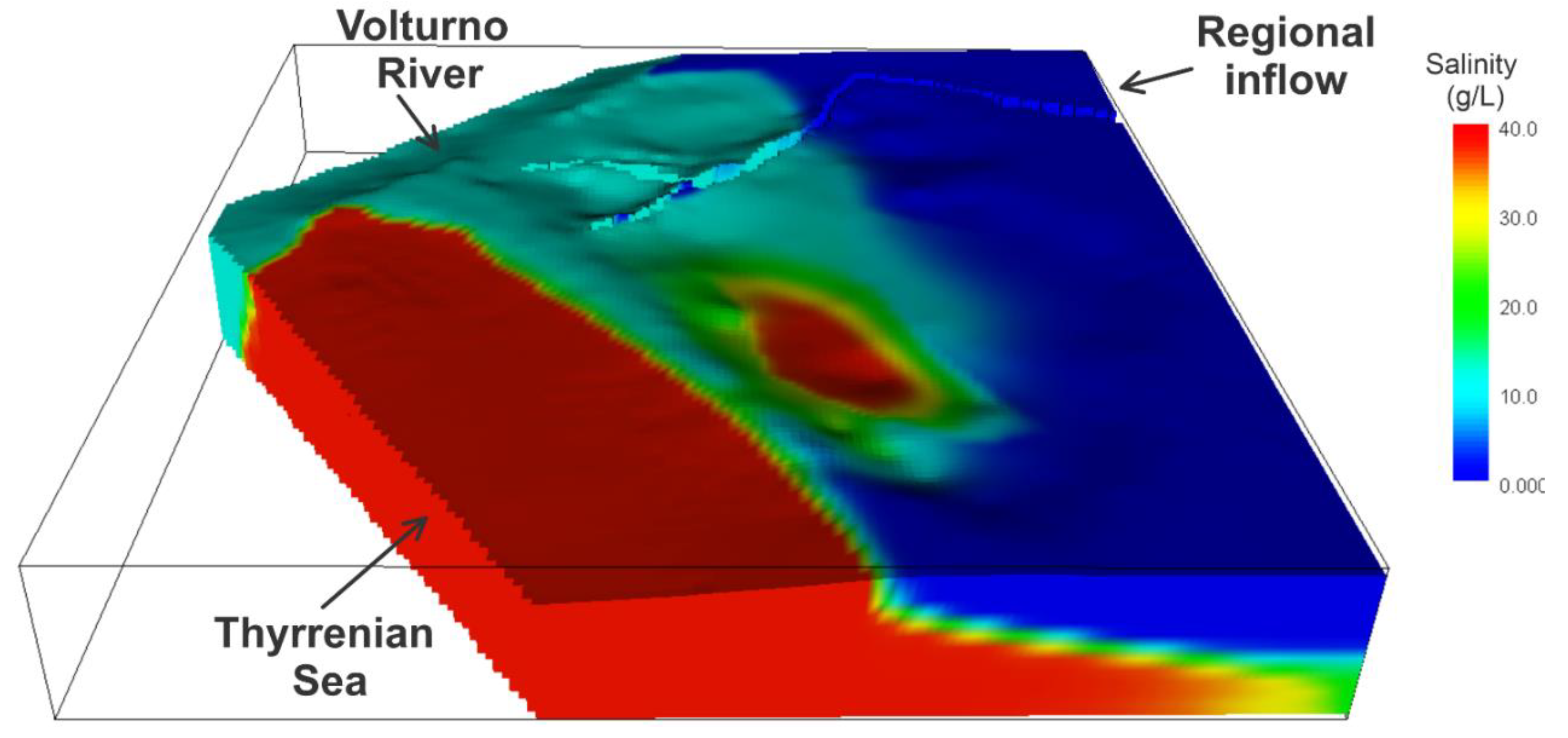 Water 11 01502 g006 Water 11 01502 g006