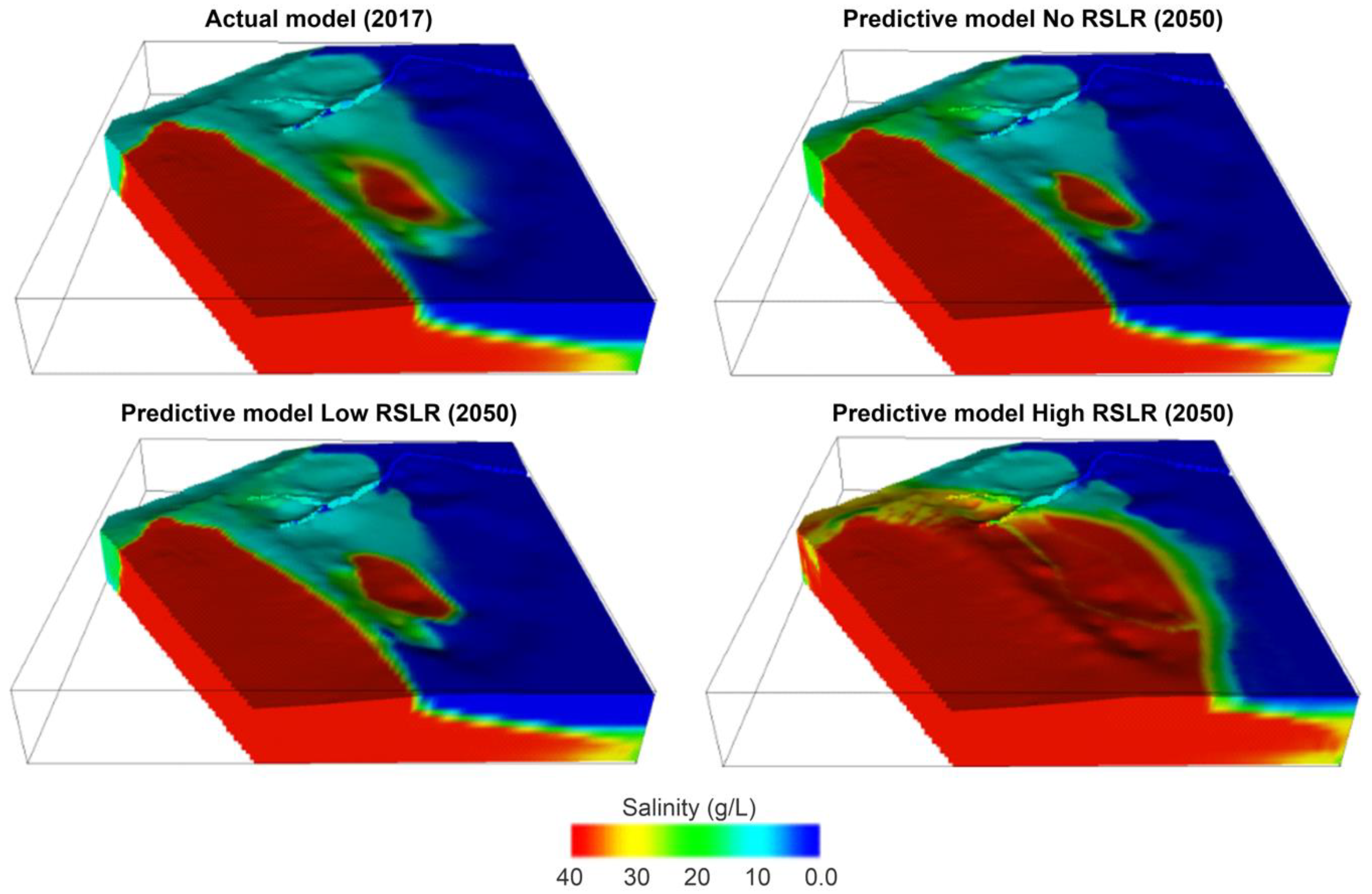 Water 11 01502 g007 Water 11 01502 g007