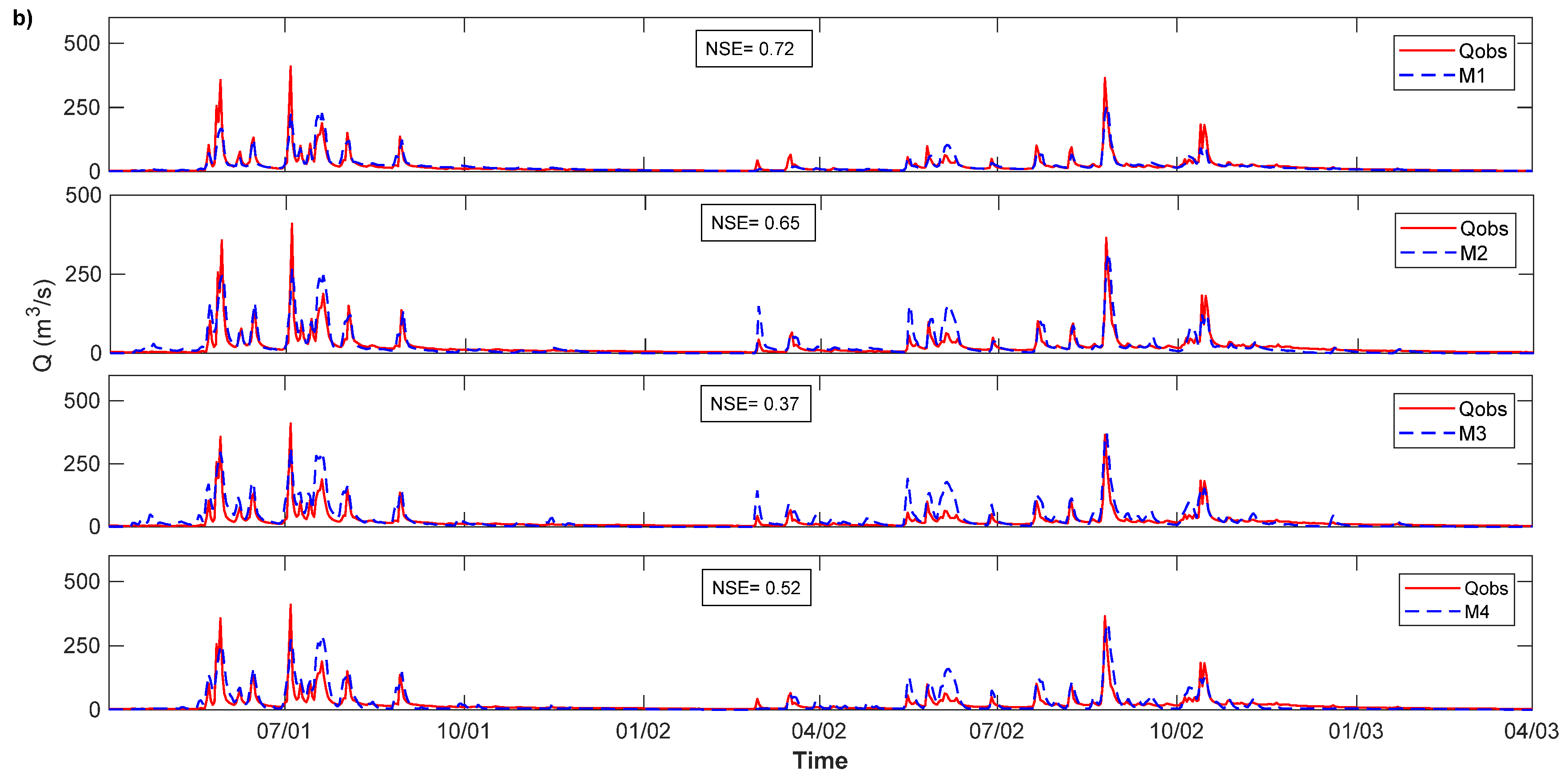 Water 11 01506 g006b Water 11 01506 g006b