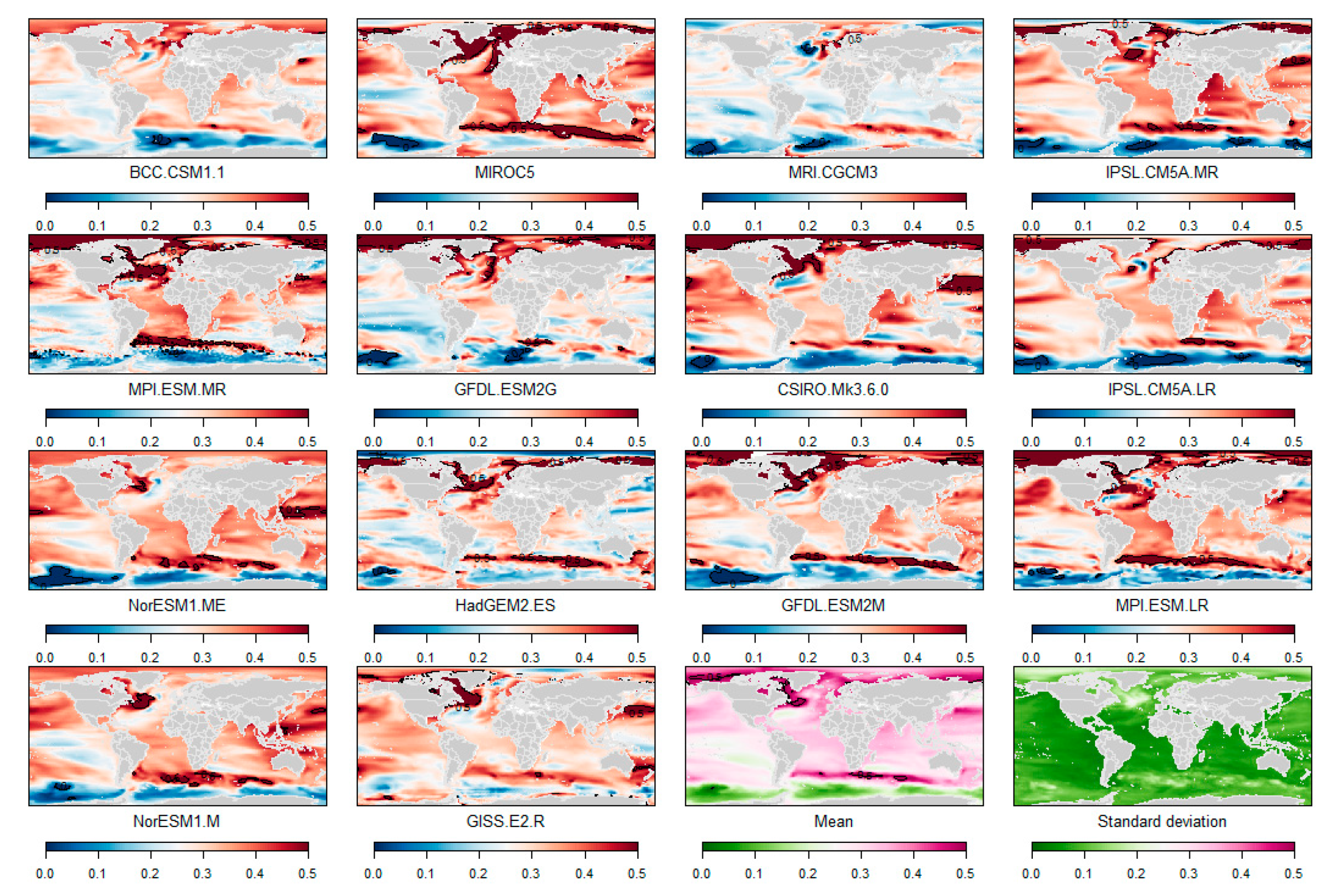 Water 11 01507 g001 Water 11 01507 g001