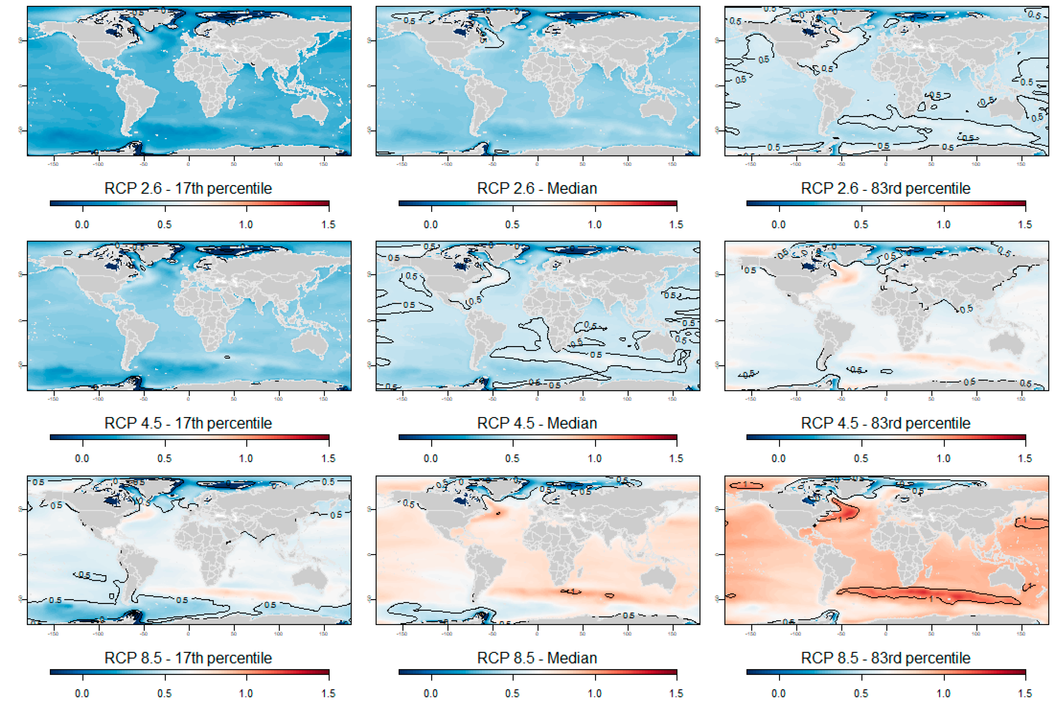 Water 11 01507 g006 Water 11 01507 g006