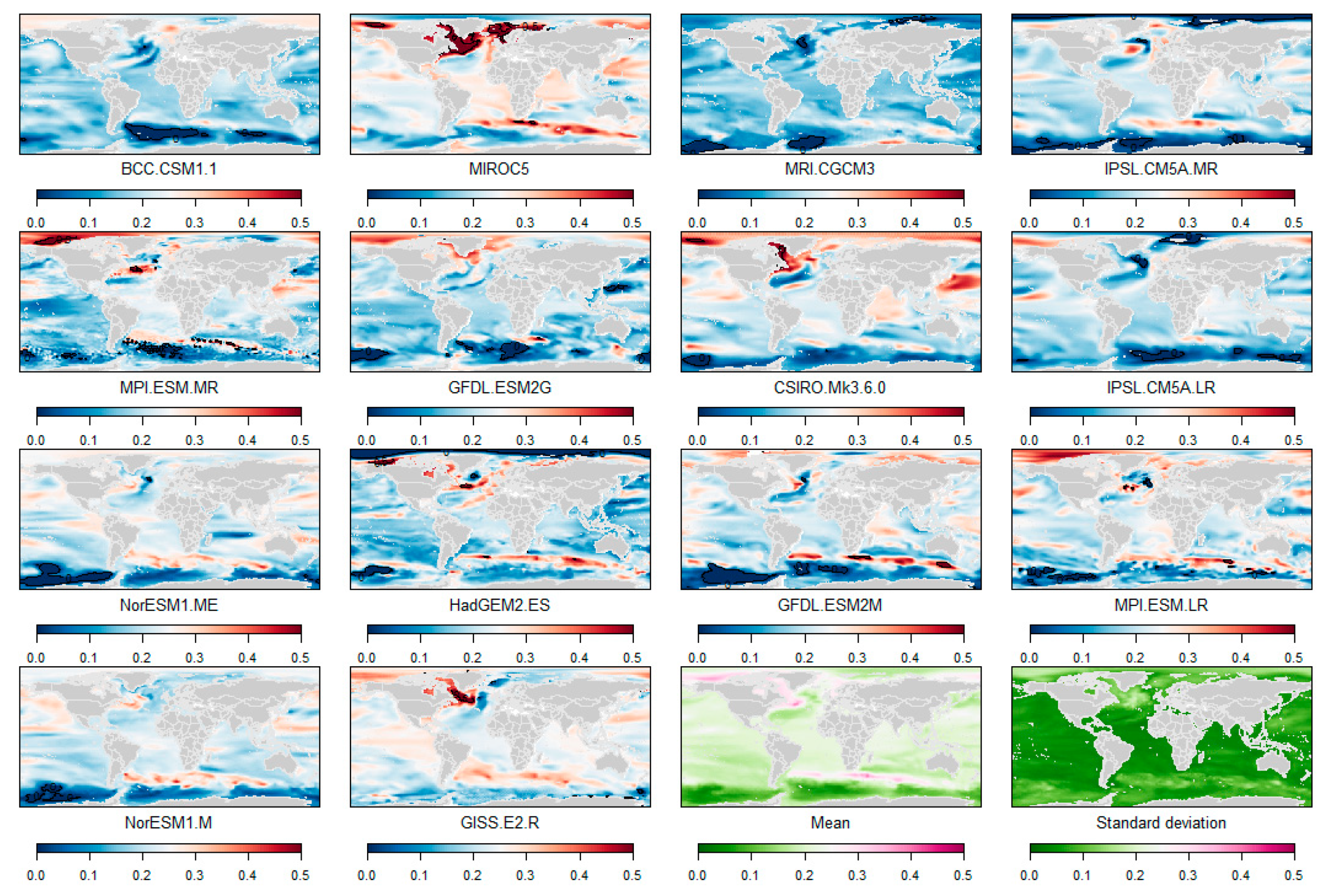 Water 11 01507 g0a2 Water 11 01507 g0a2