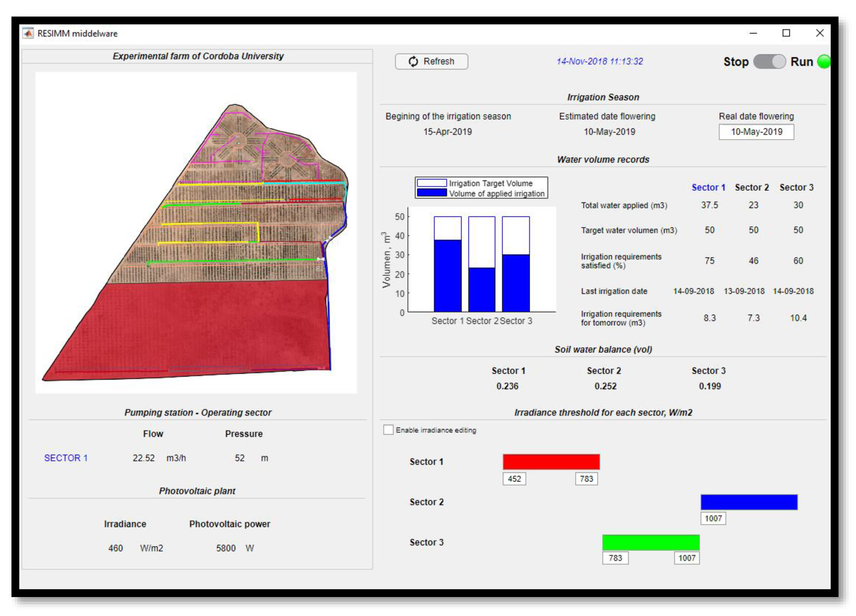 Water 11 01508 g004 550