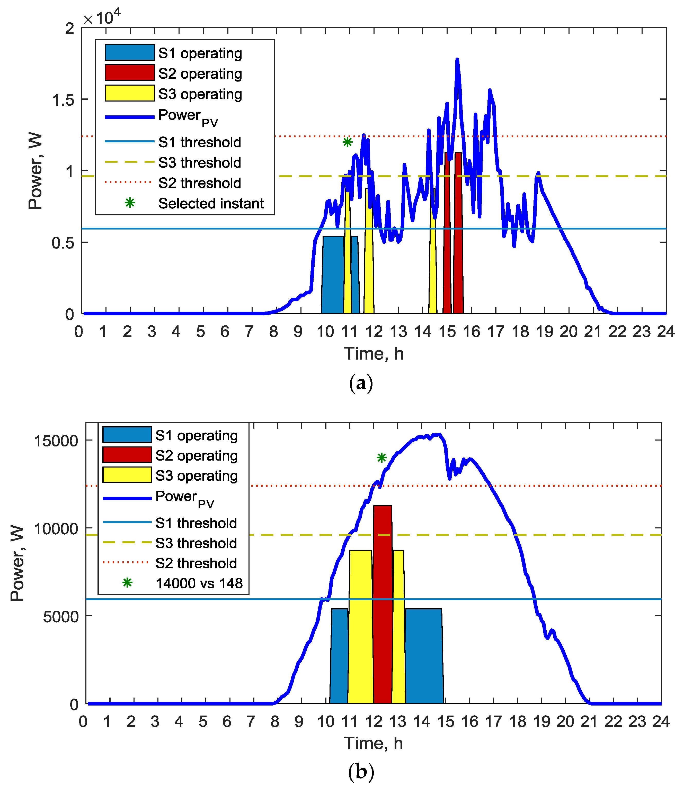 Water 11 01508 g007 550