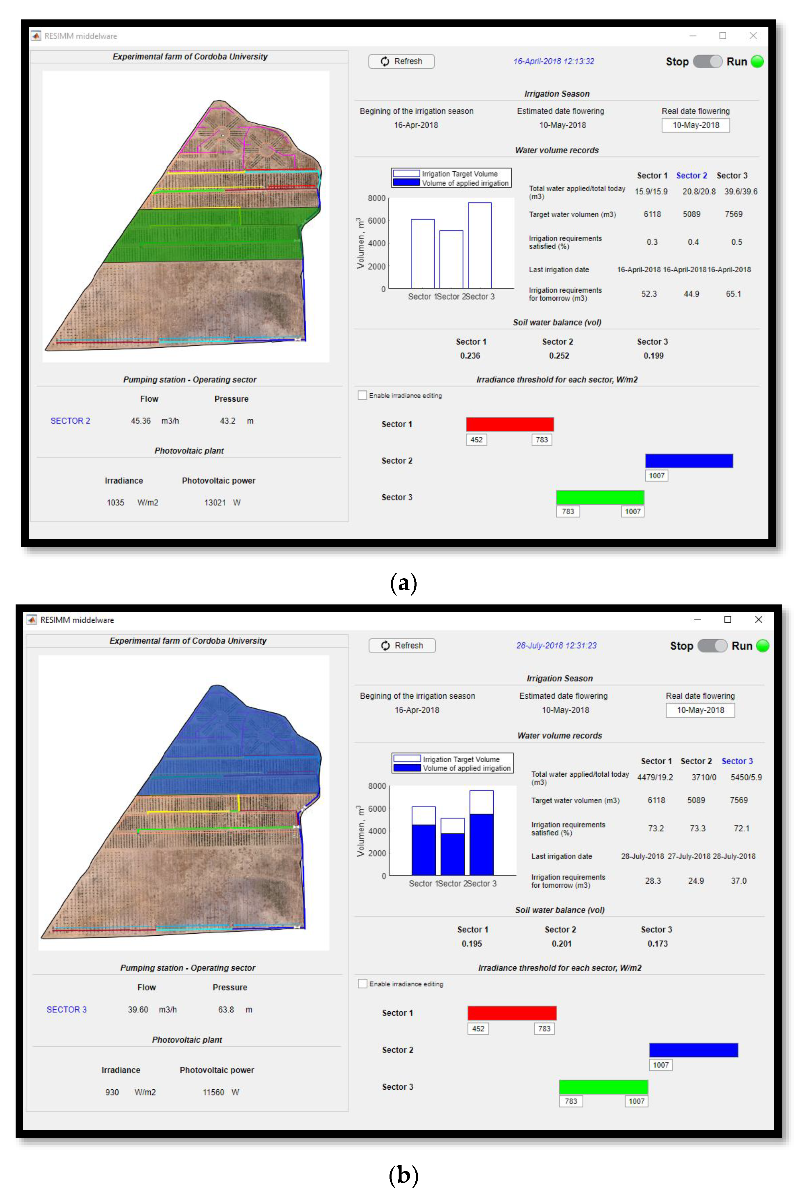 Water 11 01508 g008 550