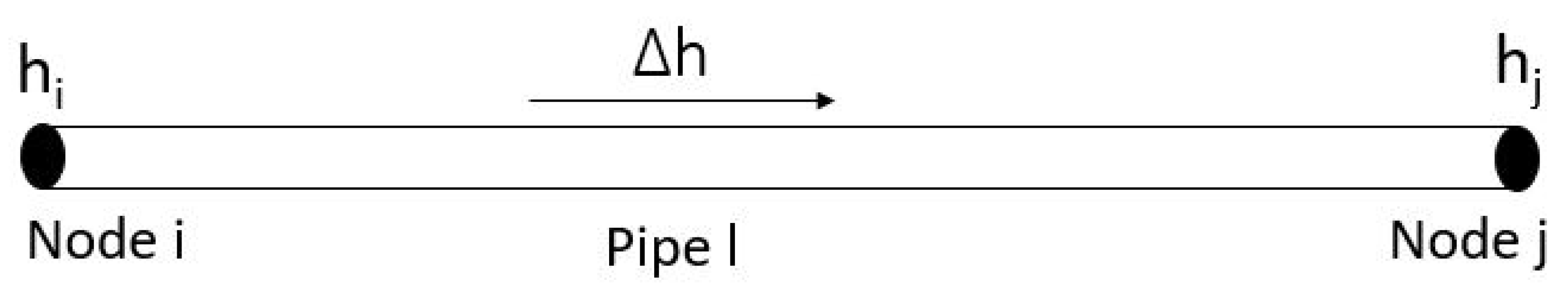 Water 11 01510 g001 Water 11 01510 g001