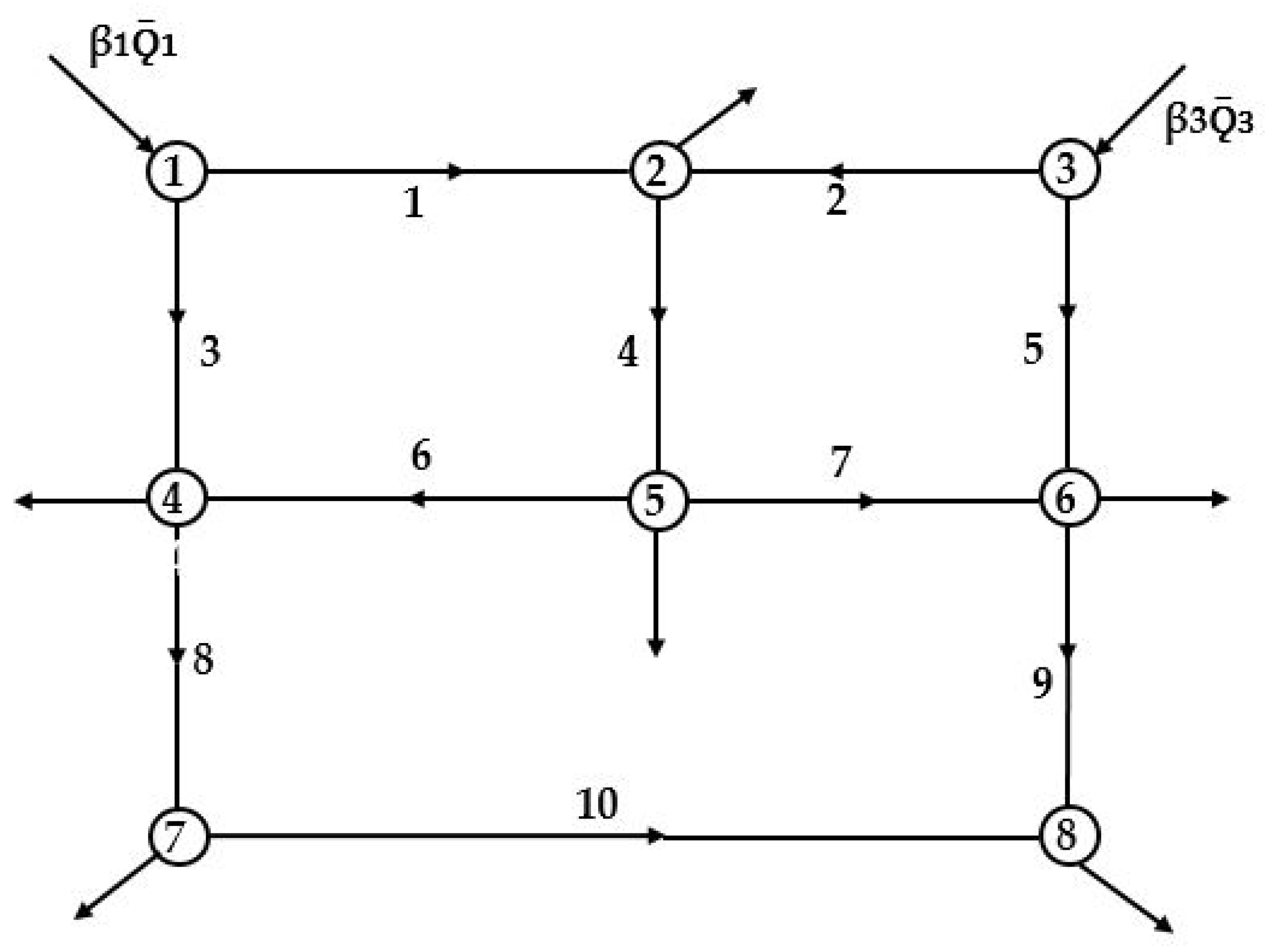 Water 11 01510 g002 Water 11 01510 g002