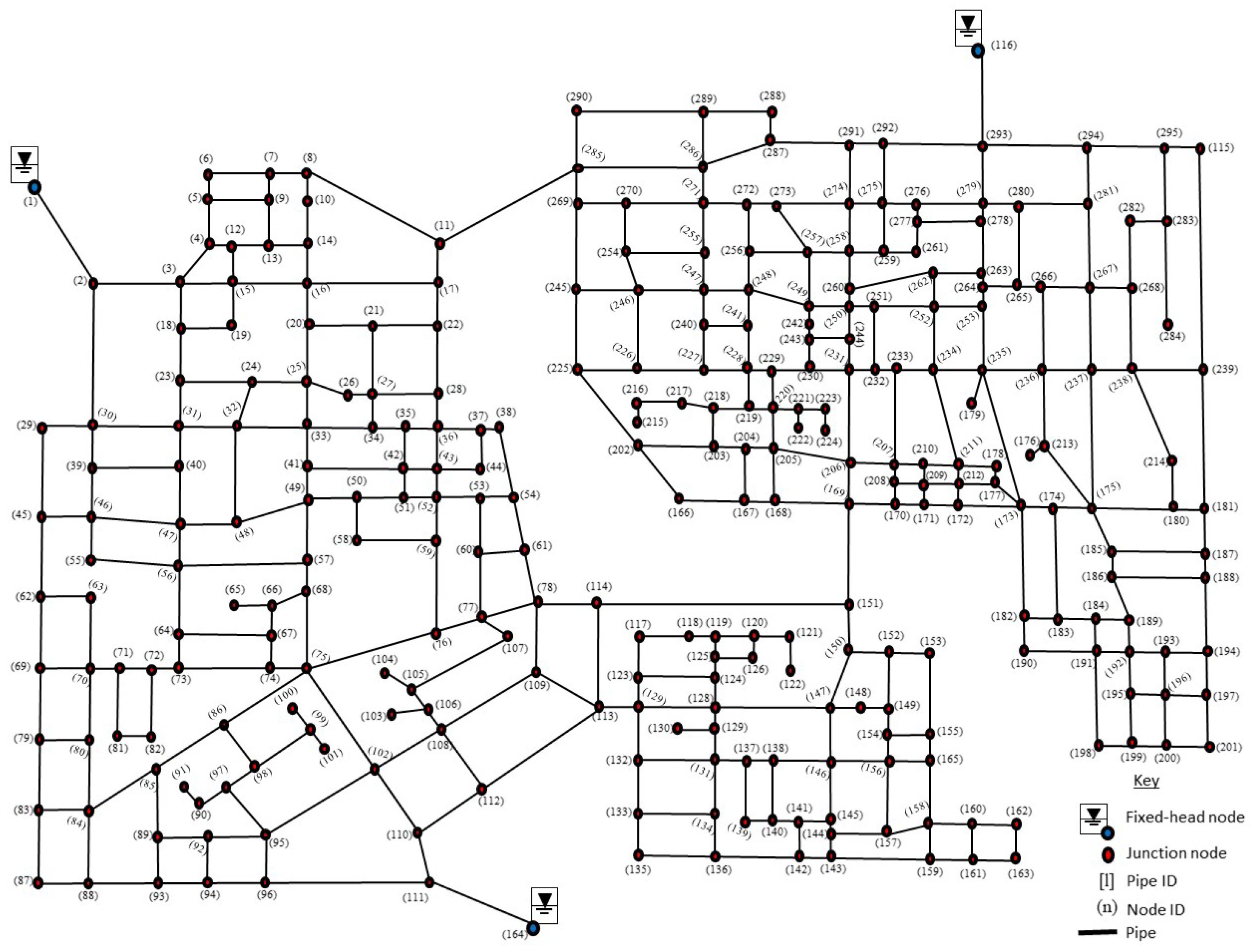 Water 11 01510 g006 Water 11 01510 g006