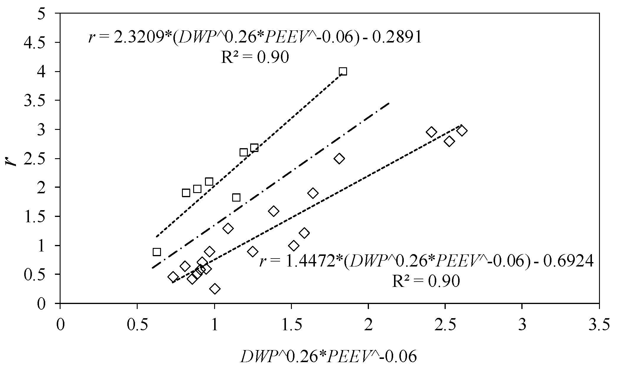 Water 11 01523 g005 Water 11 01523 g005