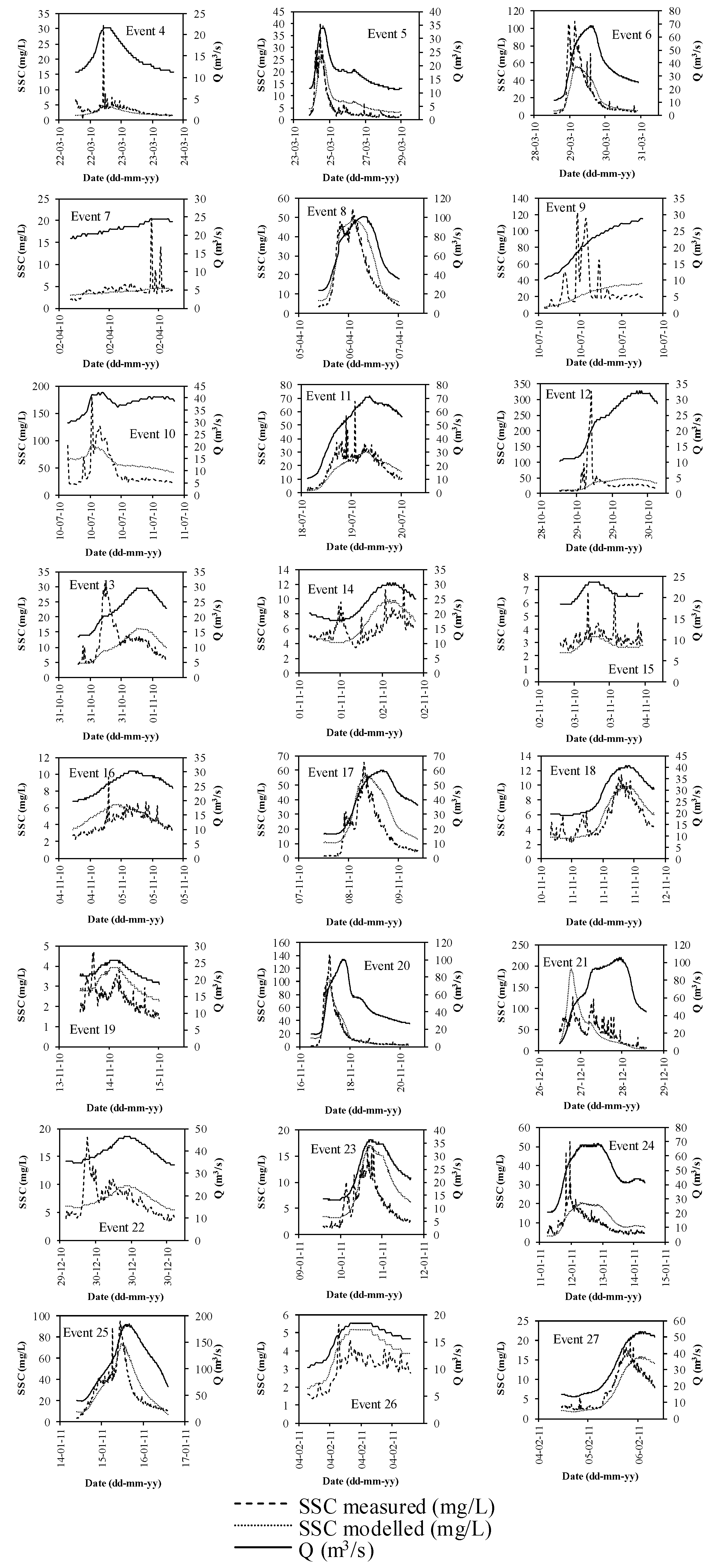 Water 11 01523 g006b Water 11 01523 g006b