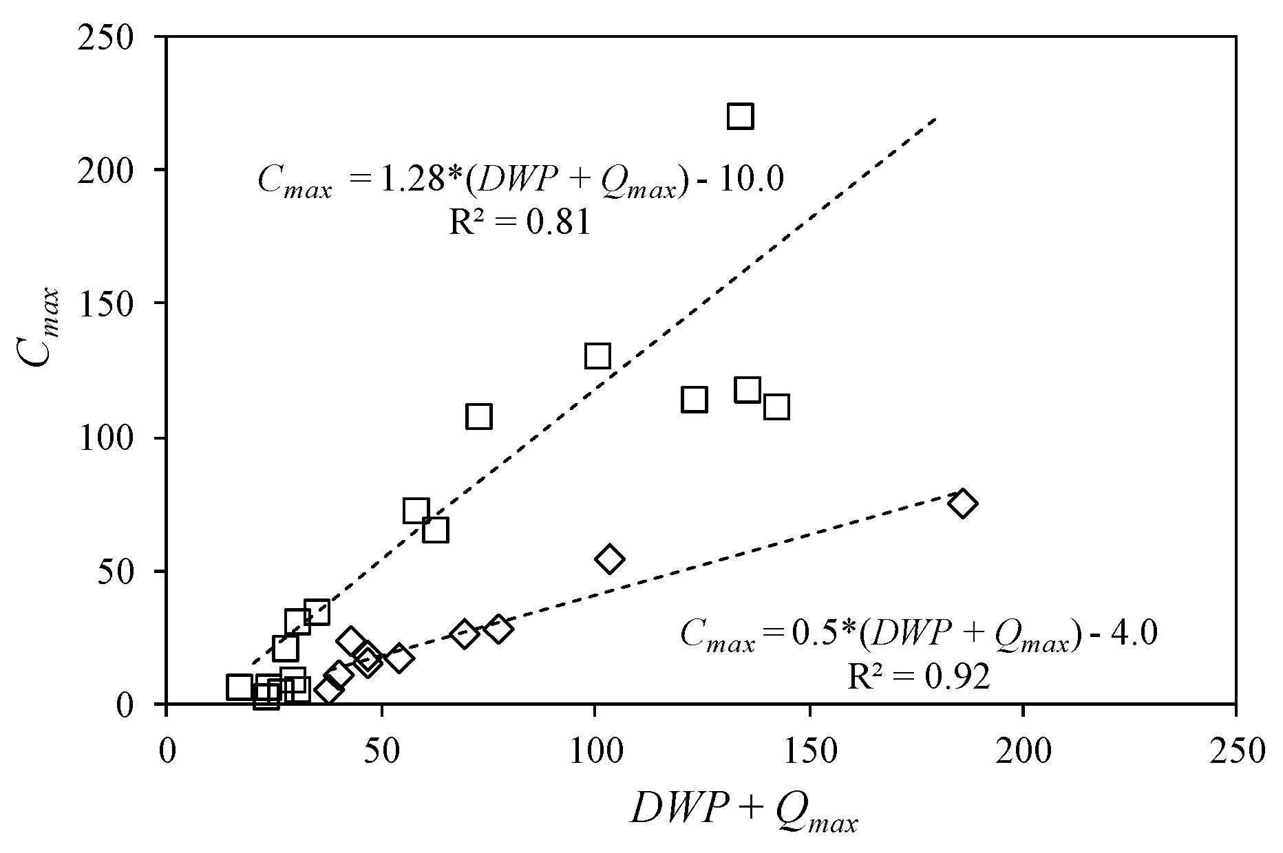 Water 11 01523 g007 Water 11 01523 g007