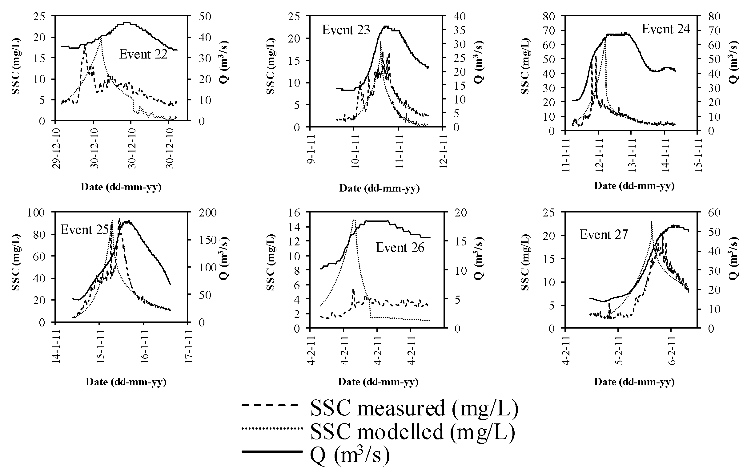 Water 11 01523 g009b Water 11 01523 g009b
