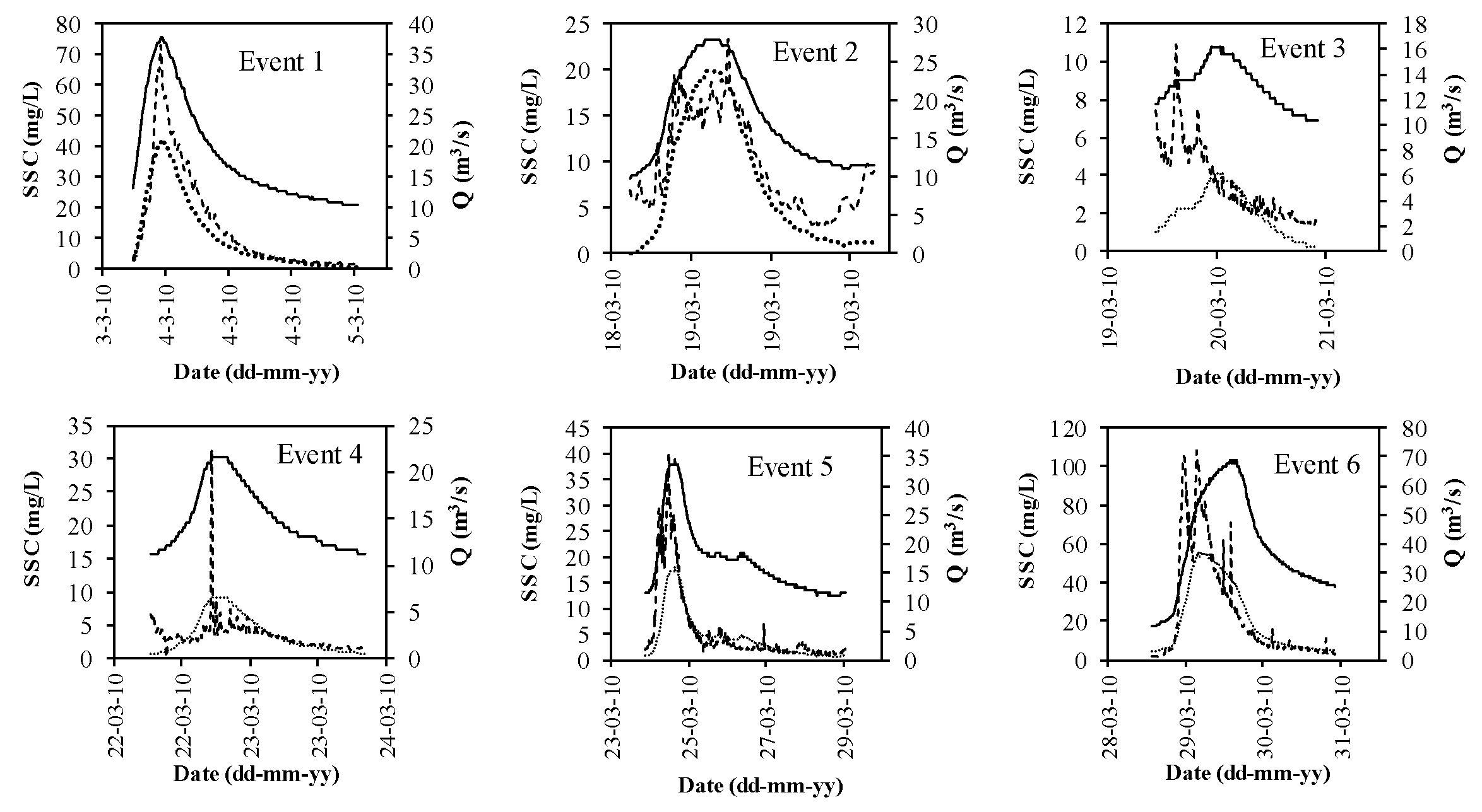 Water 11 01523 g011a Water 11 01523 g011a