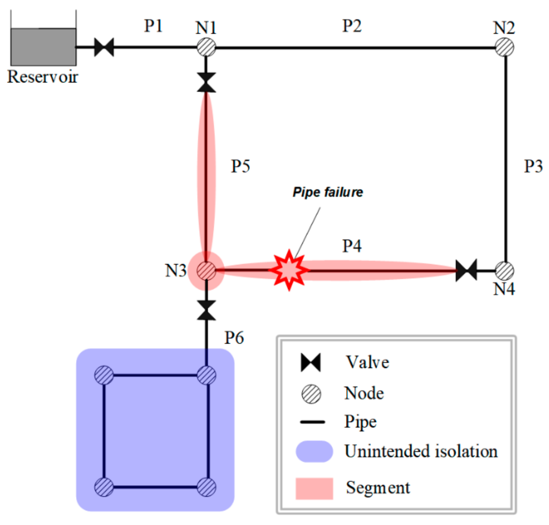 Water 11 01524 g001 Water 11 01524 g001