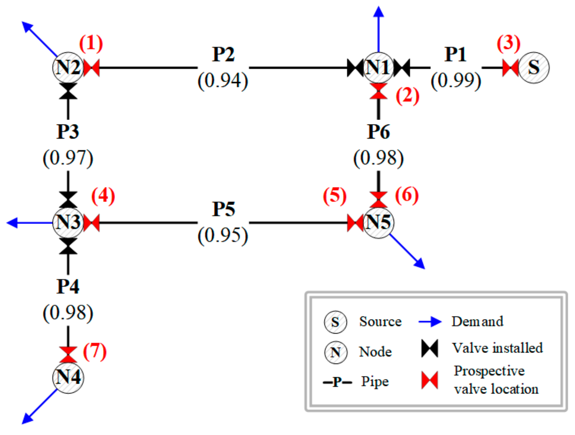 Water 11 01524 g002 Water 11 01524 g002