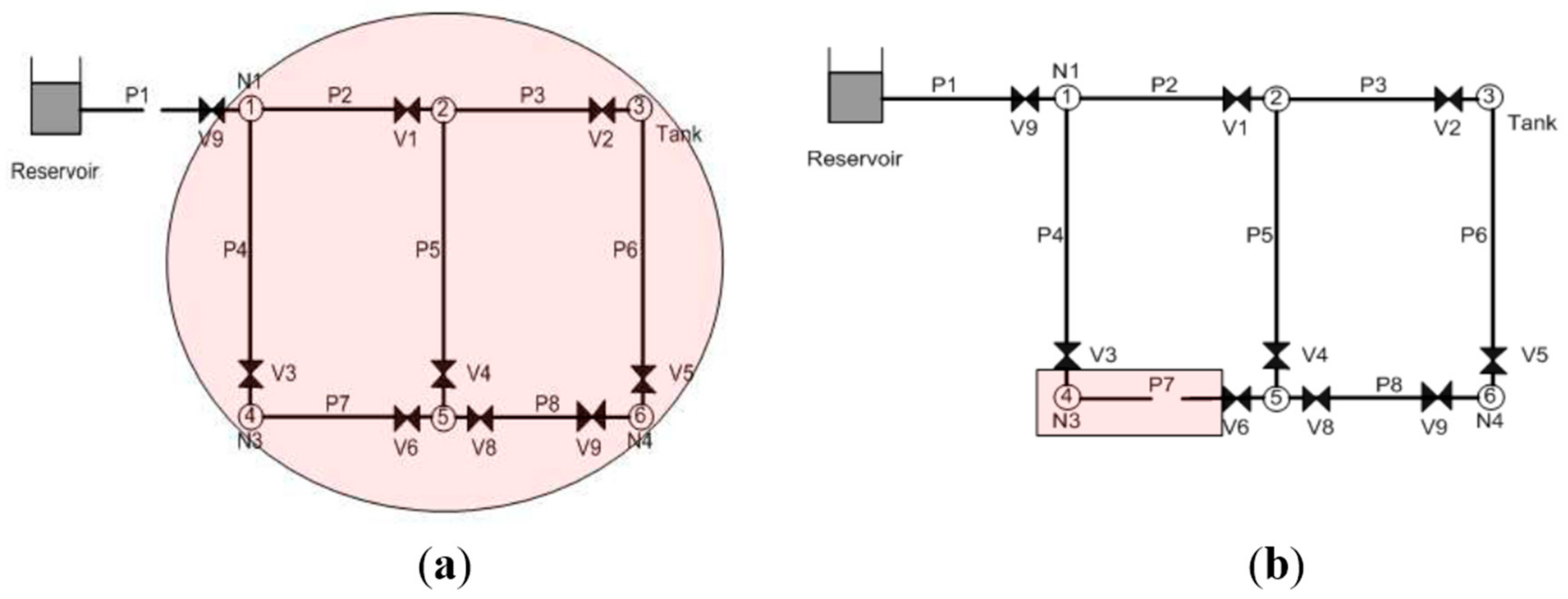 Water 11 01524 g004 Water 11 01524 g004