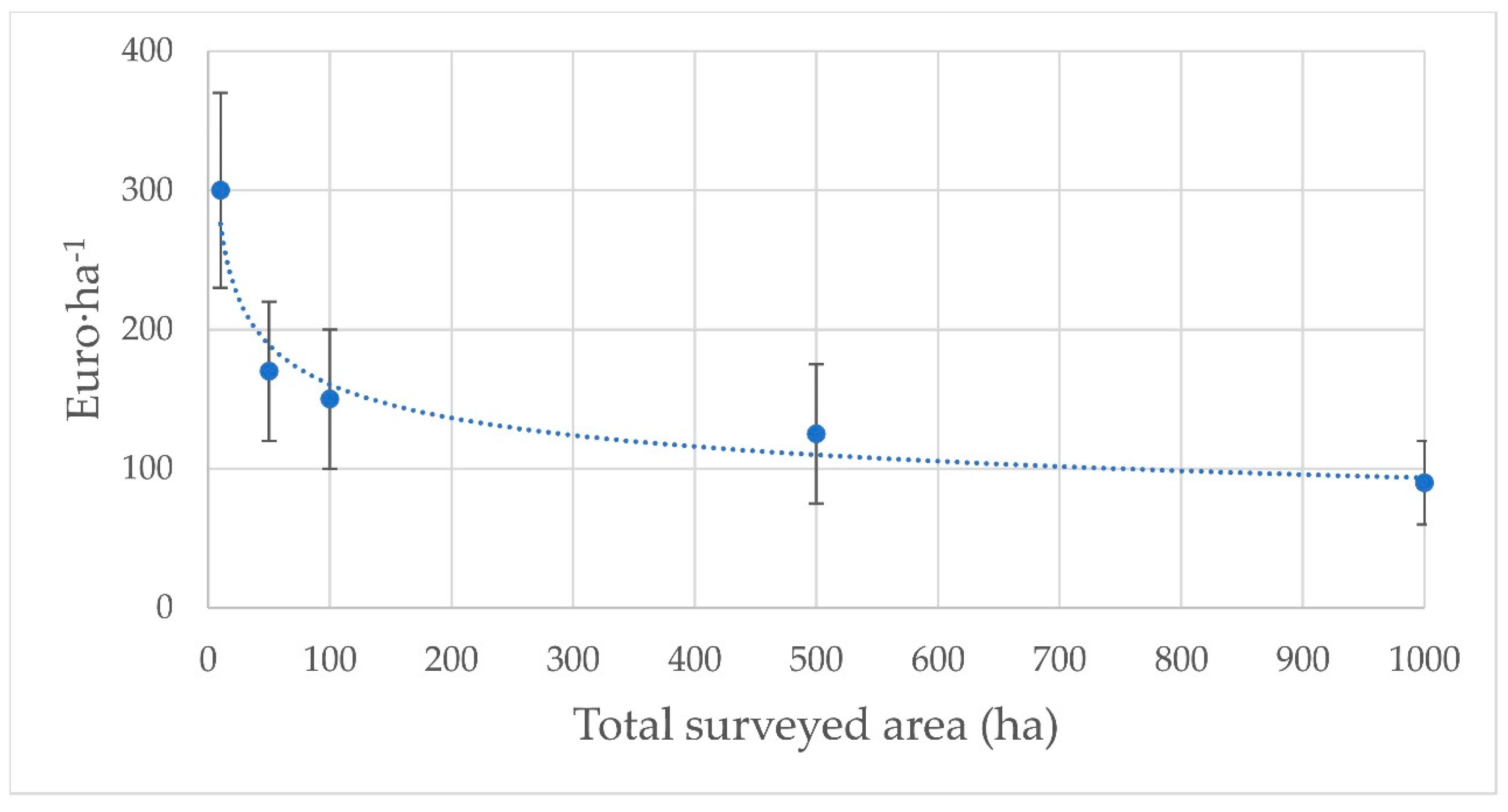 Water 11 01527 g005 Water 11 01527 g005