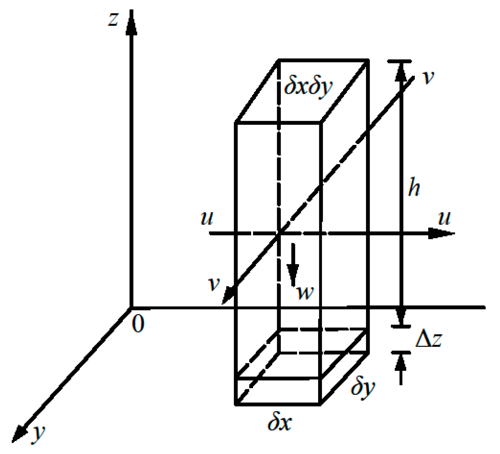 Water 11 01543 g0a2 Water 11 01543 g0a2