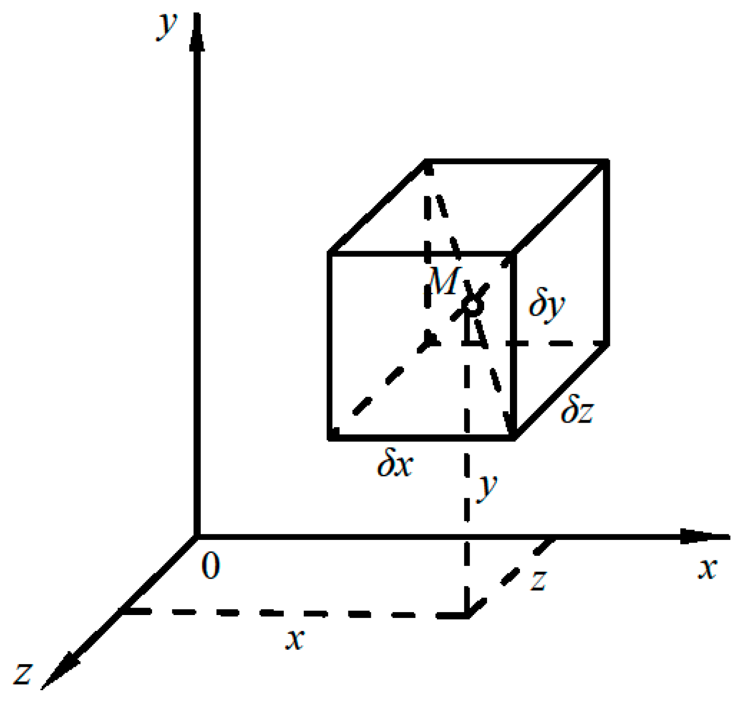 Water 11 01543 g0a3 Water 11 01543 g0a3