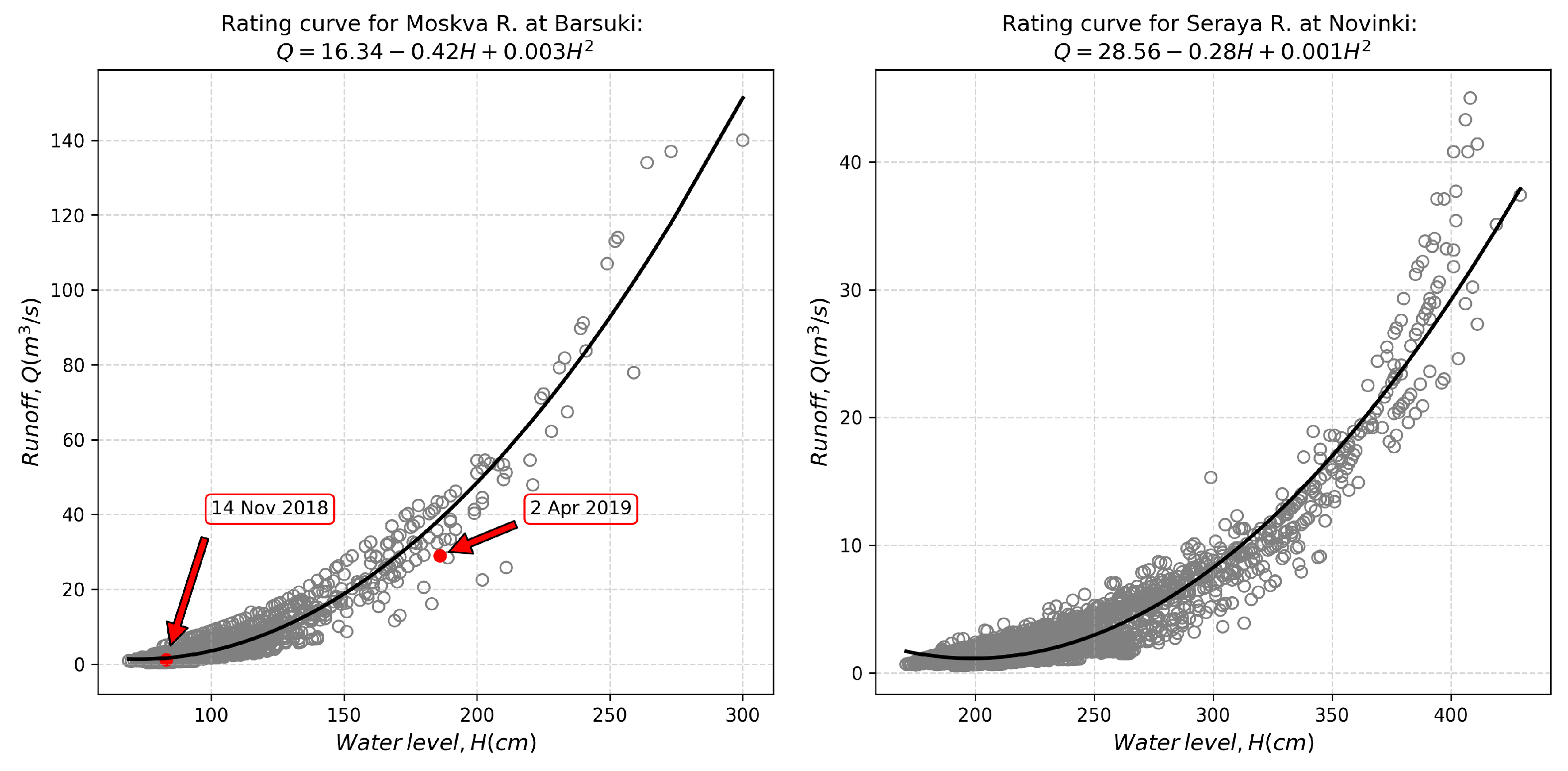 Water 11 01546 g002 Water 11 01546 g002