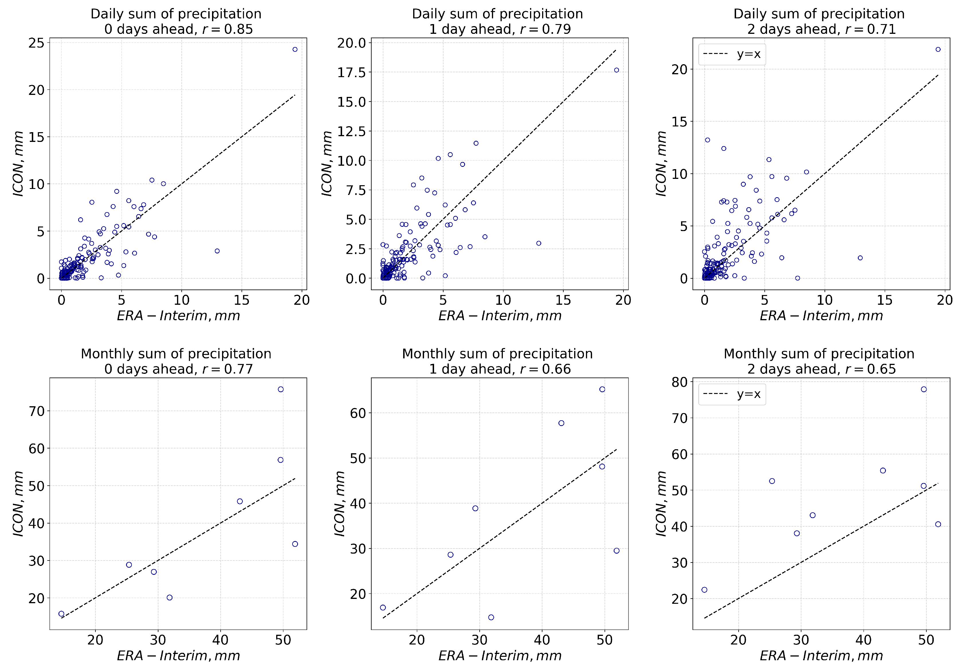 Water 11 01546 g007 Water 11 01546 g007