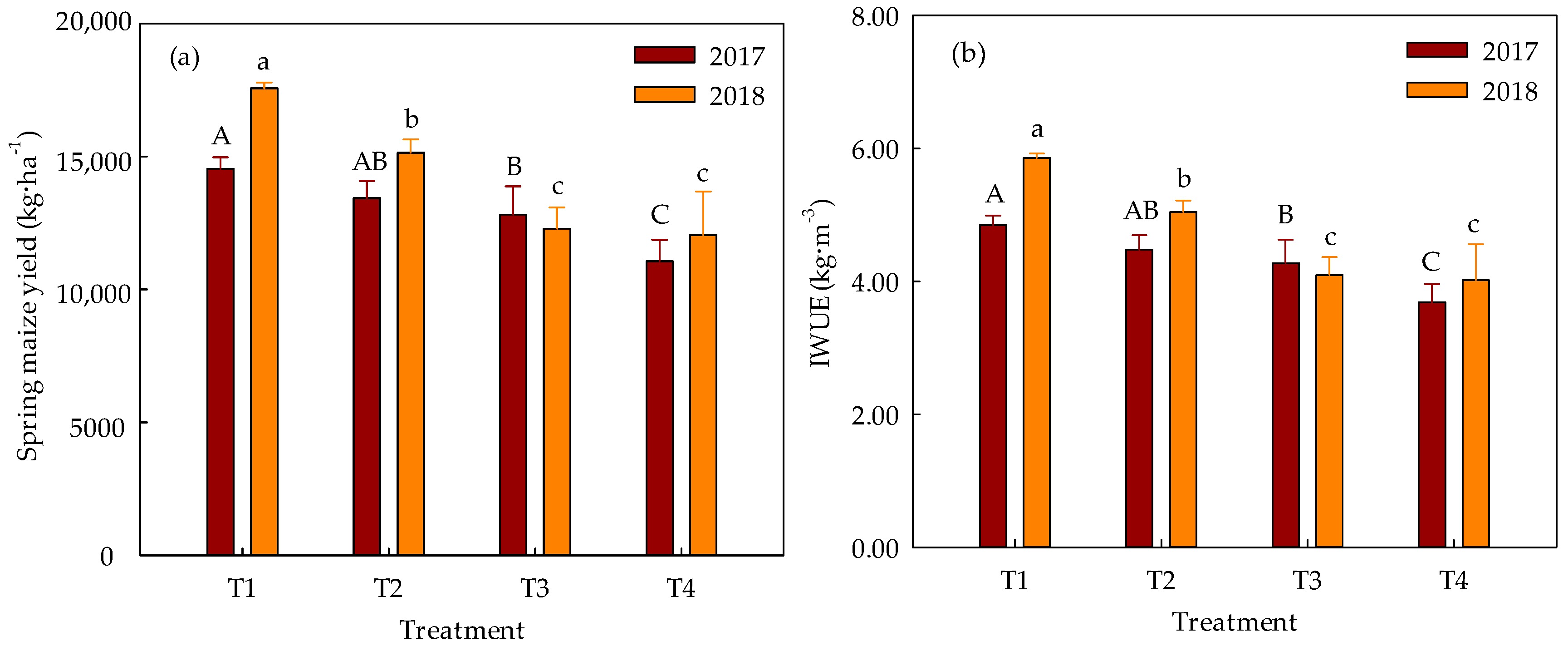 Water 11 01548 g013 550