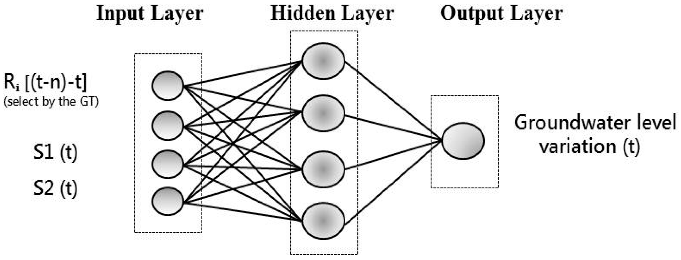 Water 11 01554 g001 Water 11 01554 g001