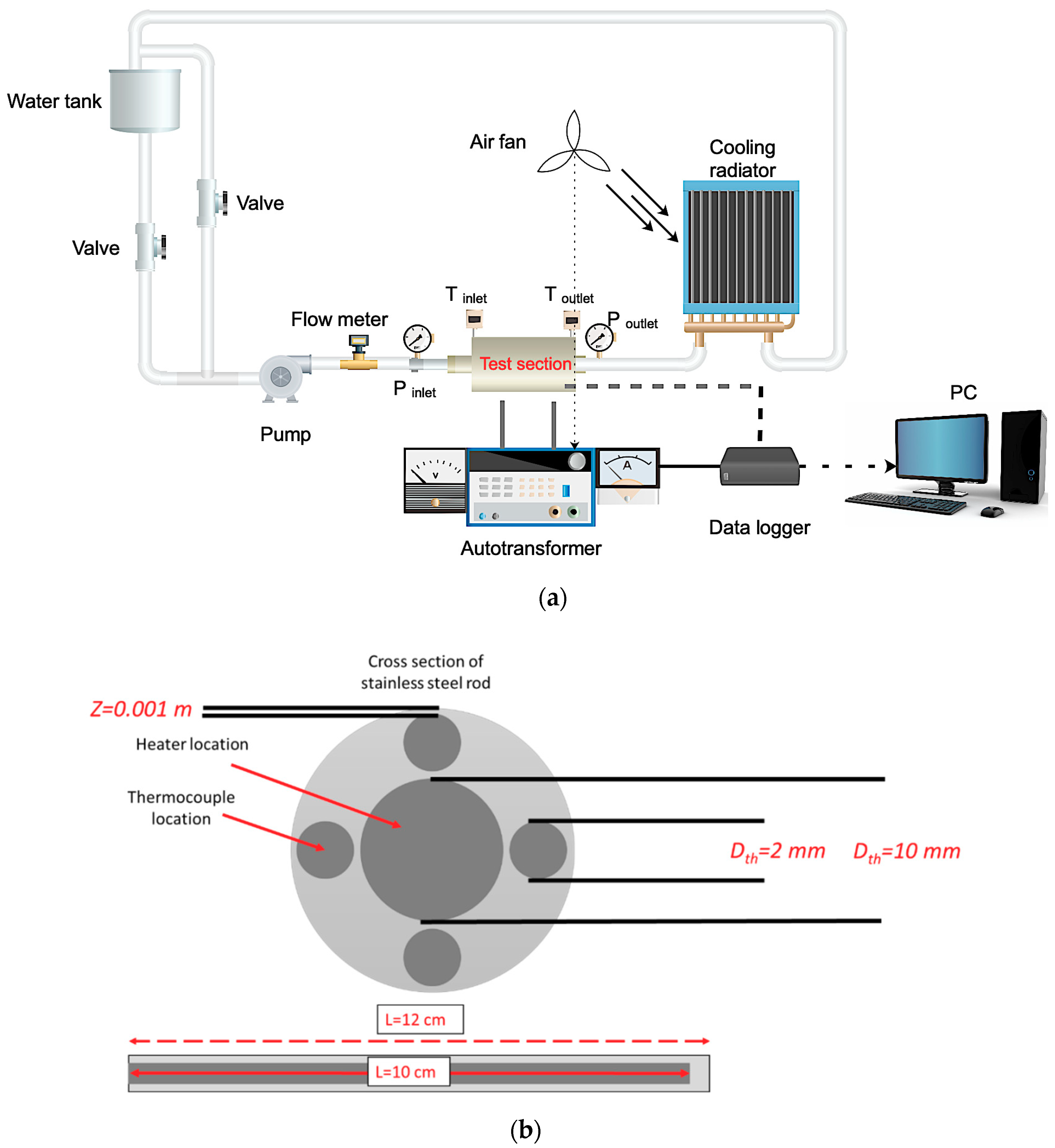 Water 11 01566 g001 Water 11 01566 g001
