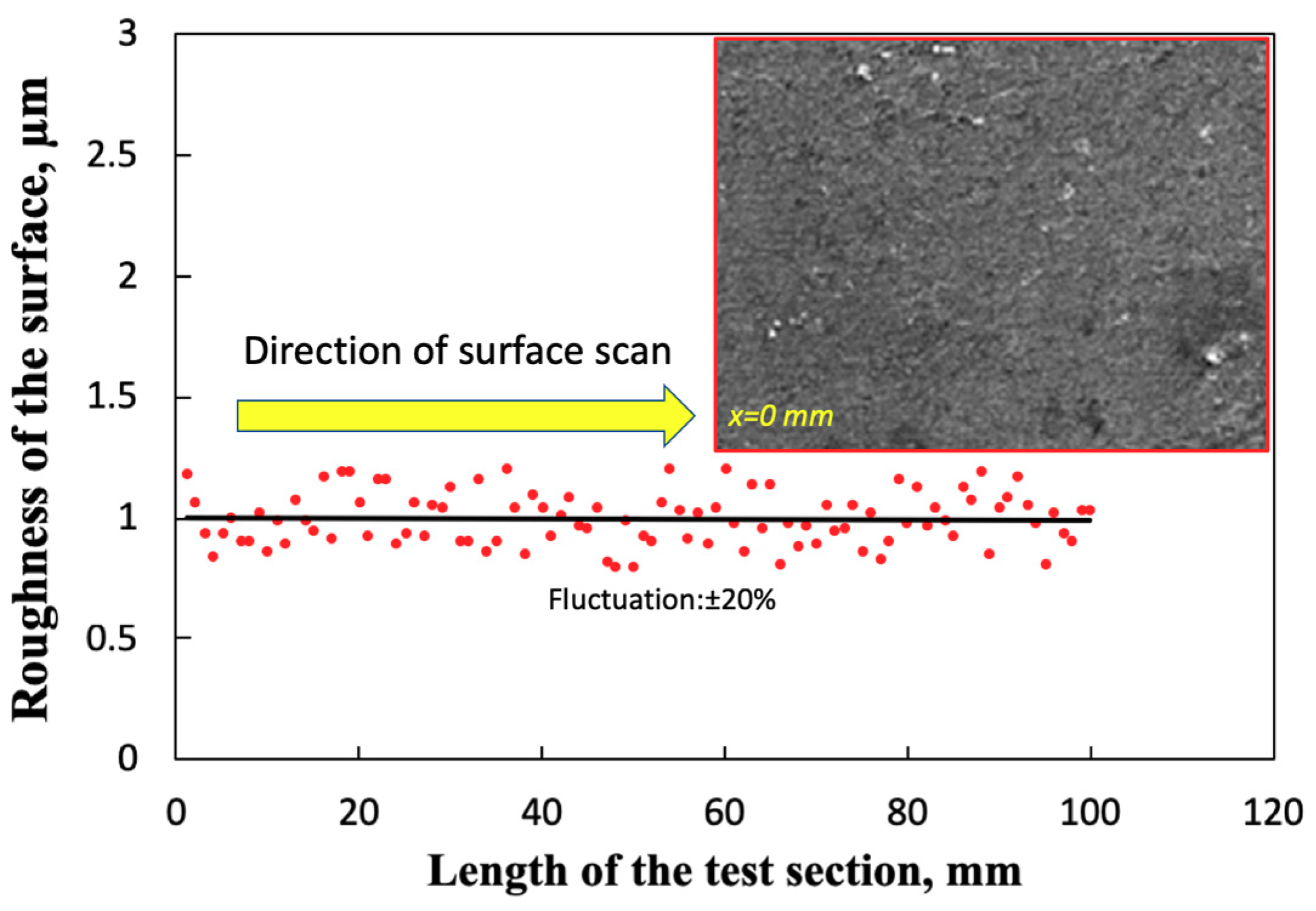 Water 11 01566 g003 Water 11 01566 g003