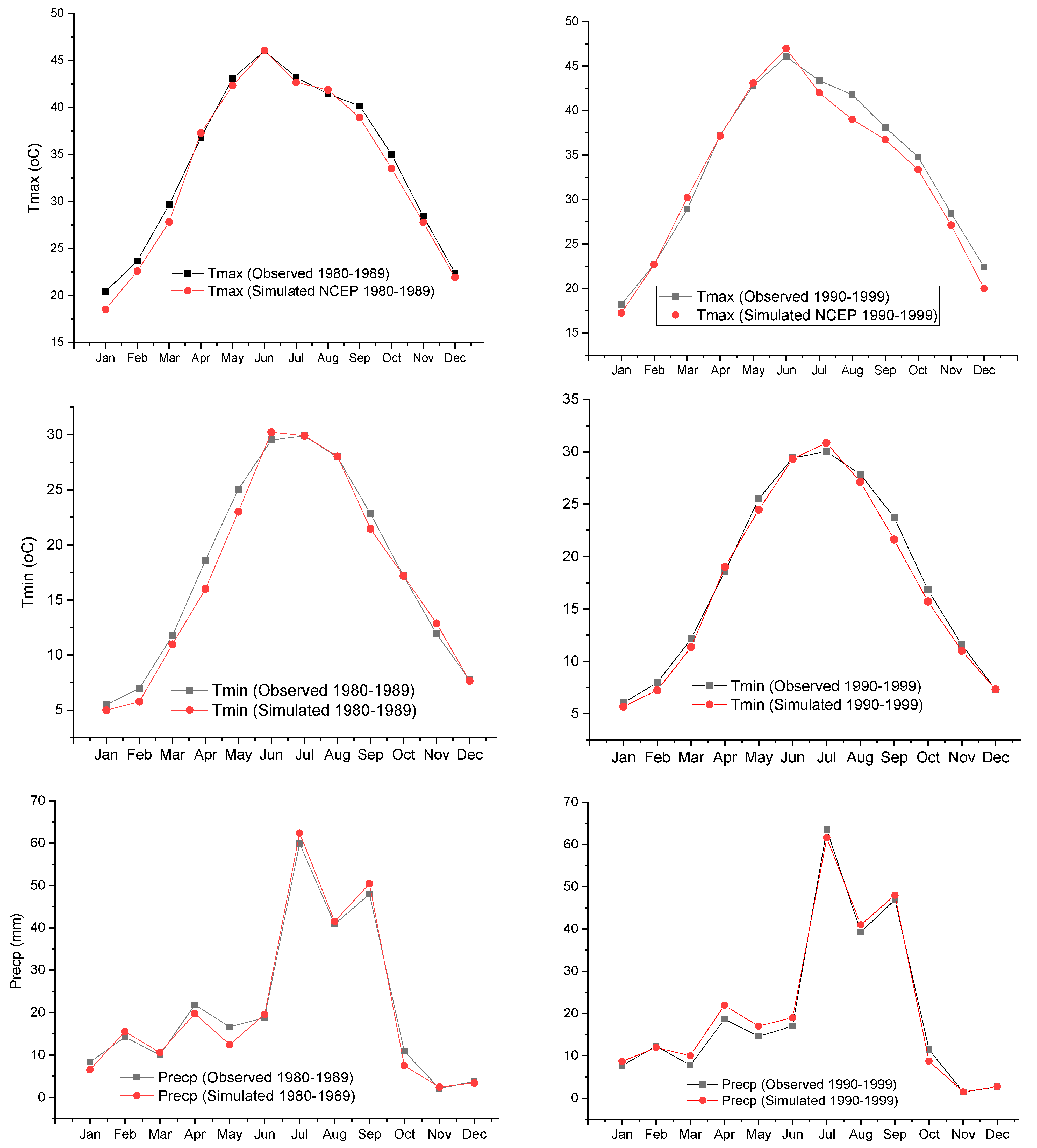 Water 11 01567 g004a Water 11 01567 g004a