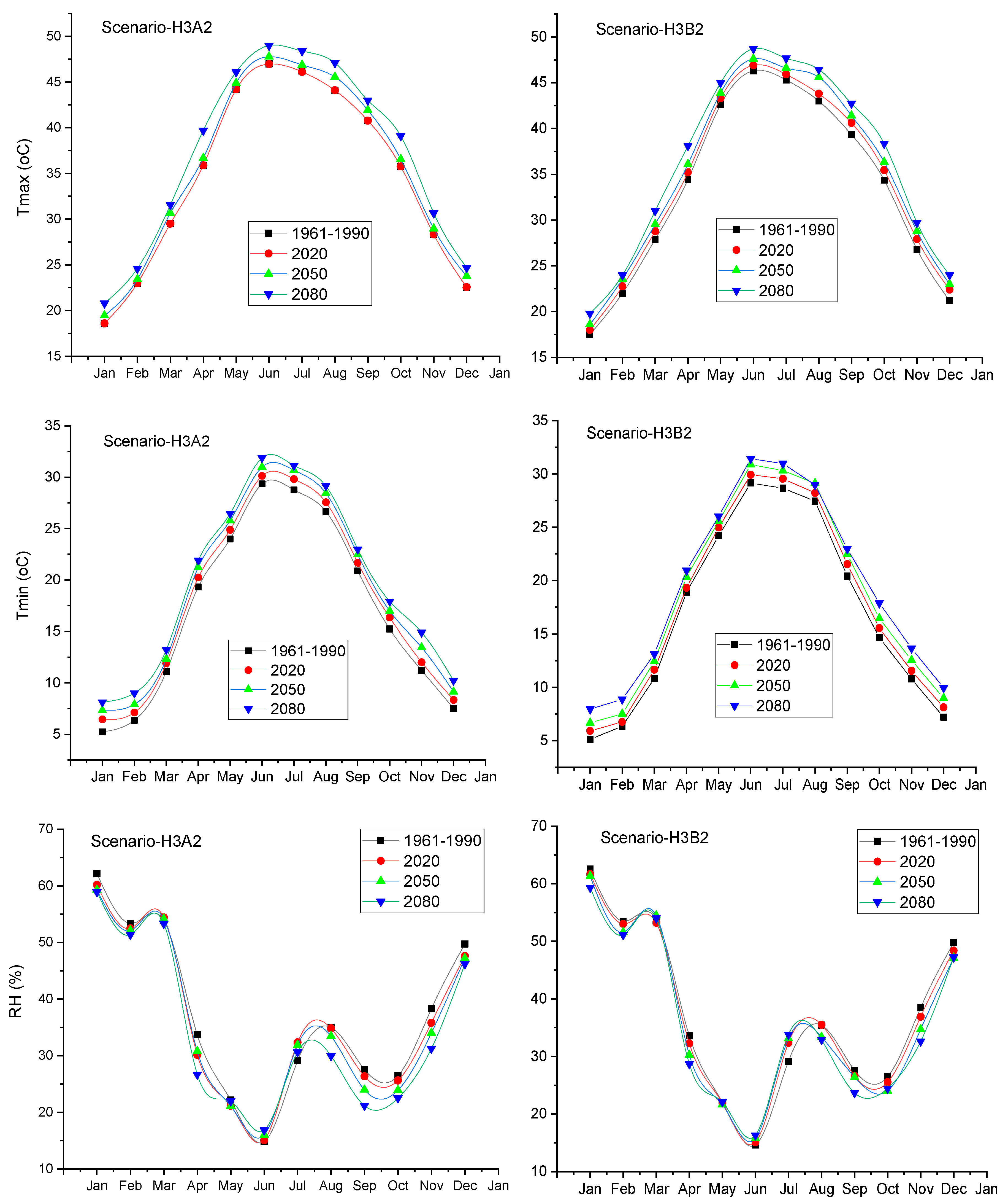 Water 11 01567 g005a Water 11 01567 g005a