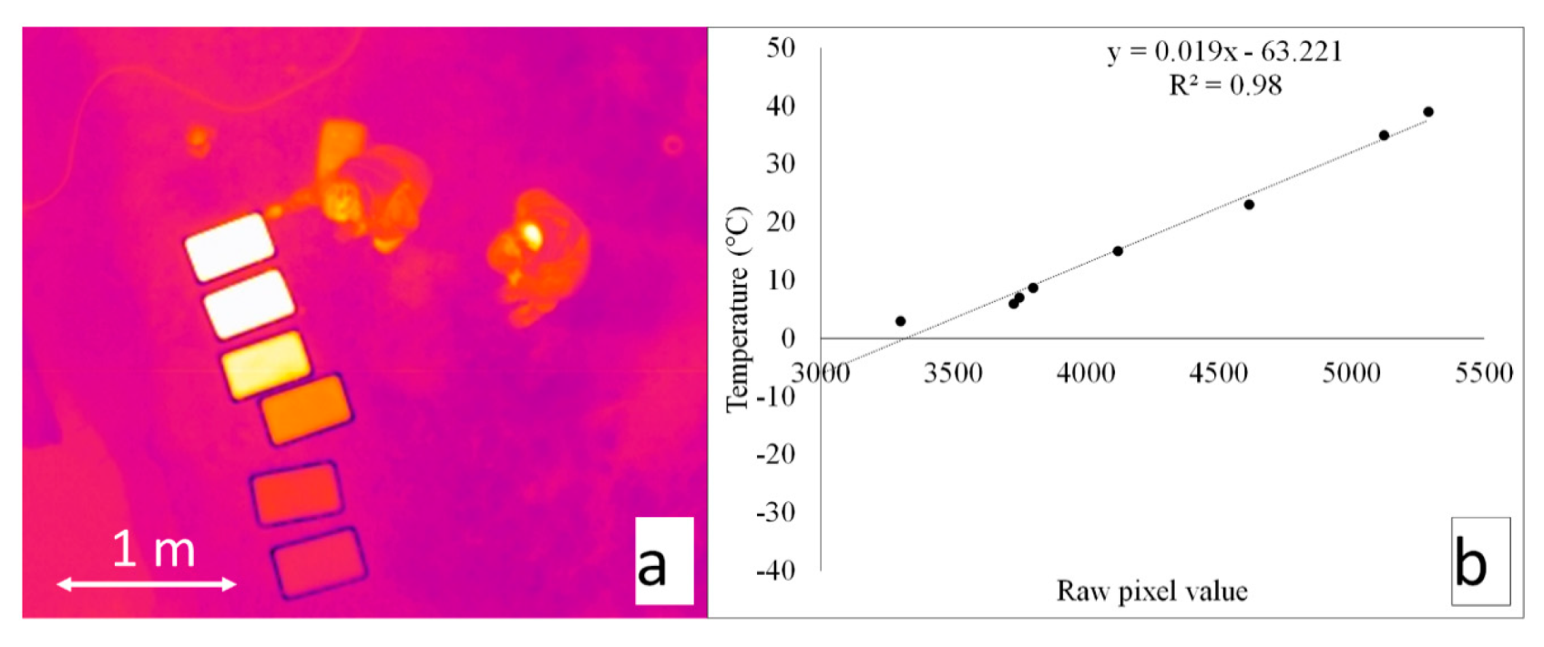 Water 11 01568 g003 Water 11 01568 g003