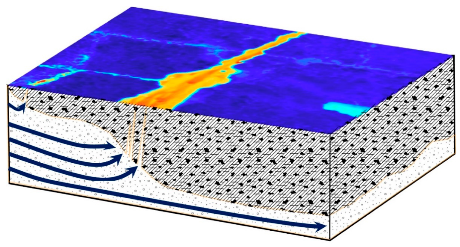 Water 11 01568 g007 Water 11 01568 g007