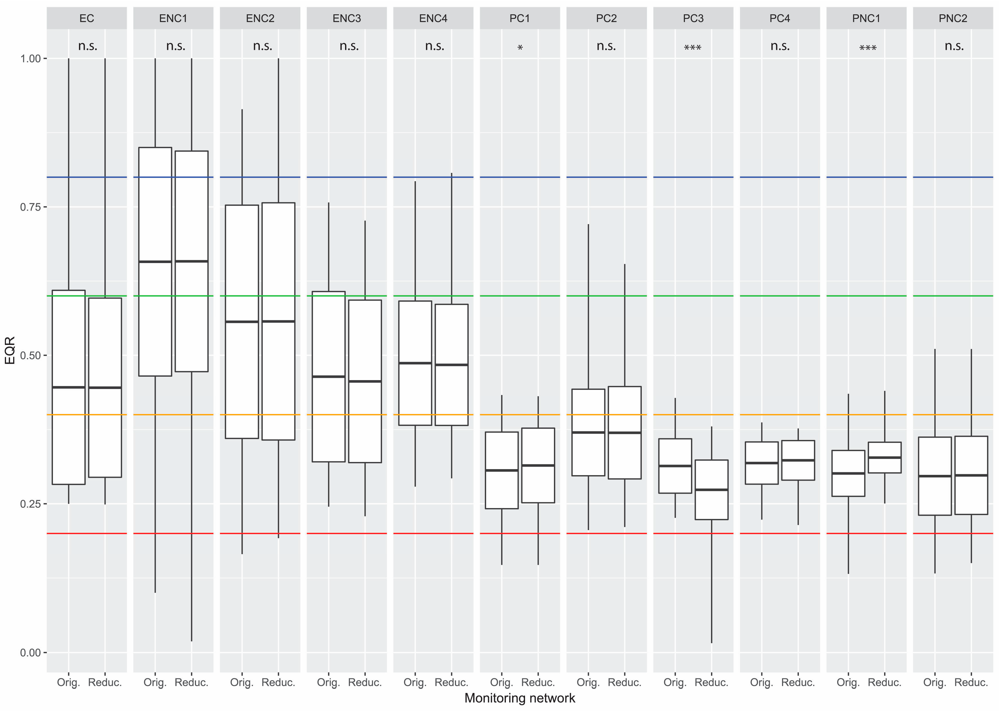 Water 11 01572 g004 Water 11 01572 g004