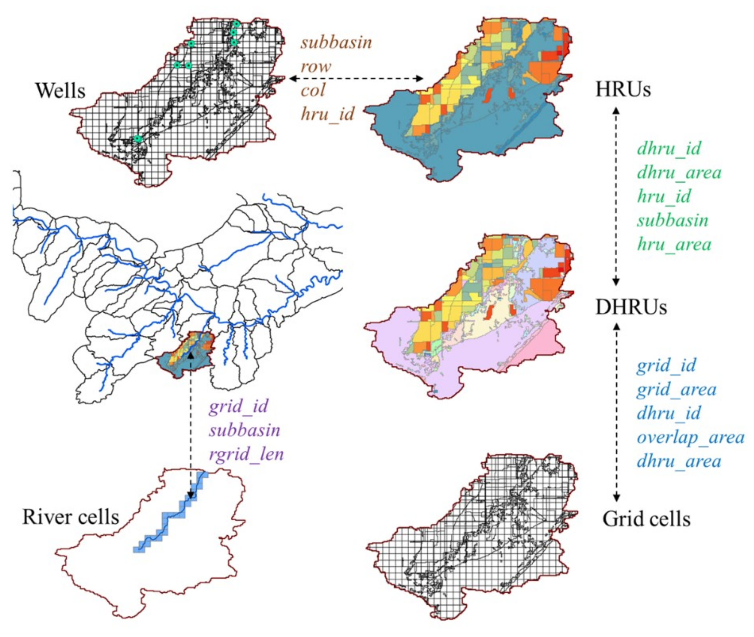 Water 11 01576 g004 Water 11 01576 g004