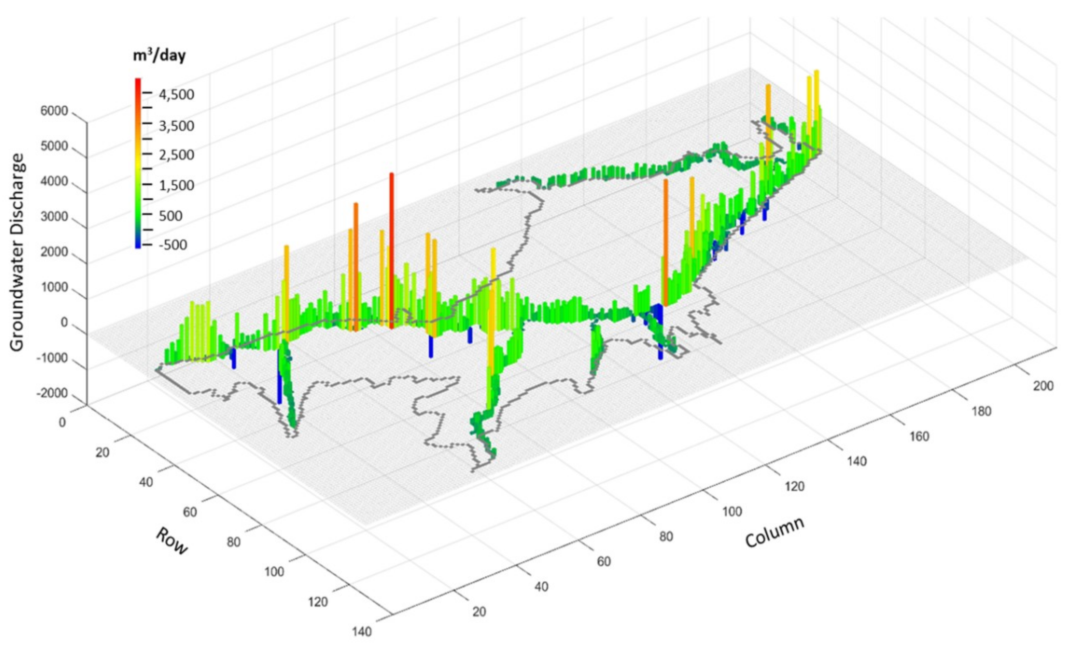 Water 11 01576 g011 Water 11 01576 g011