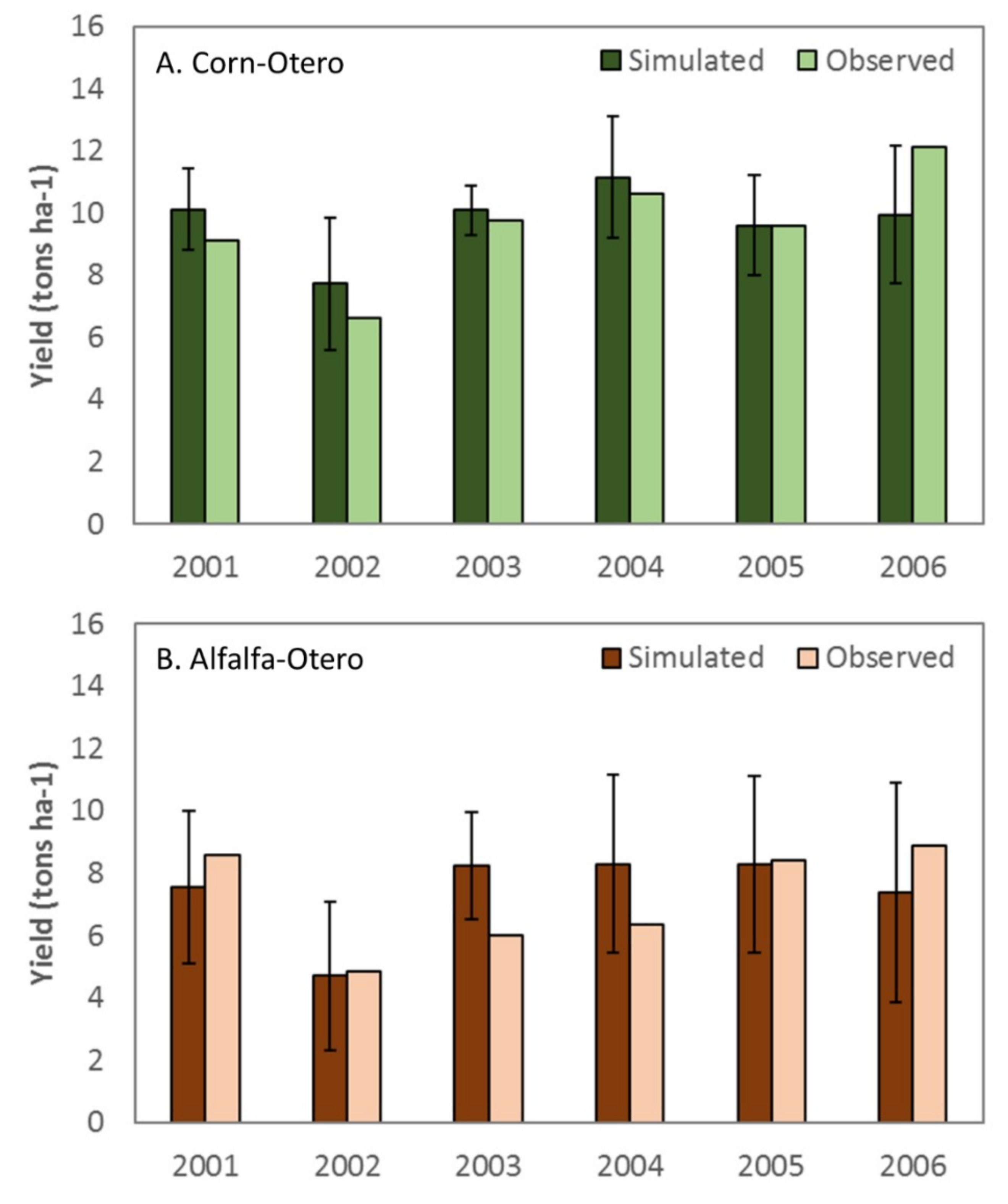 Water 11 01576 g013 Water 11 01576 g013