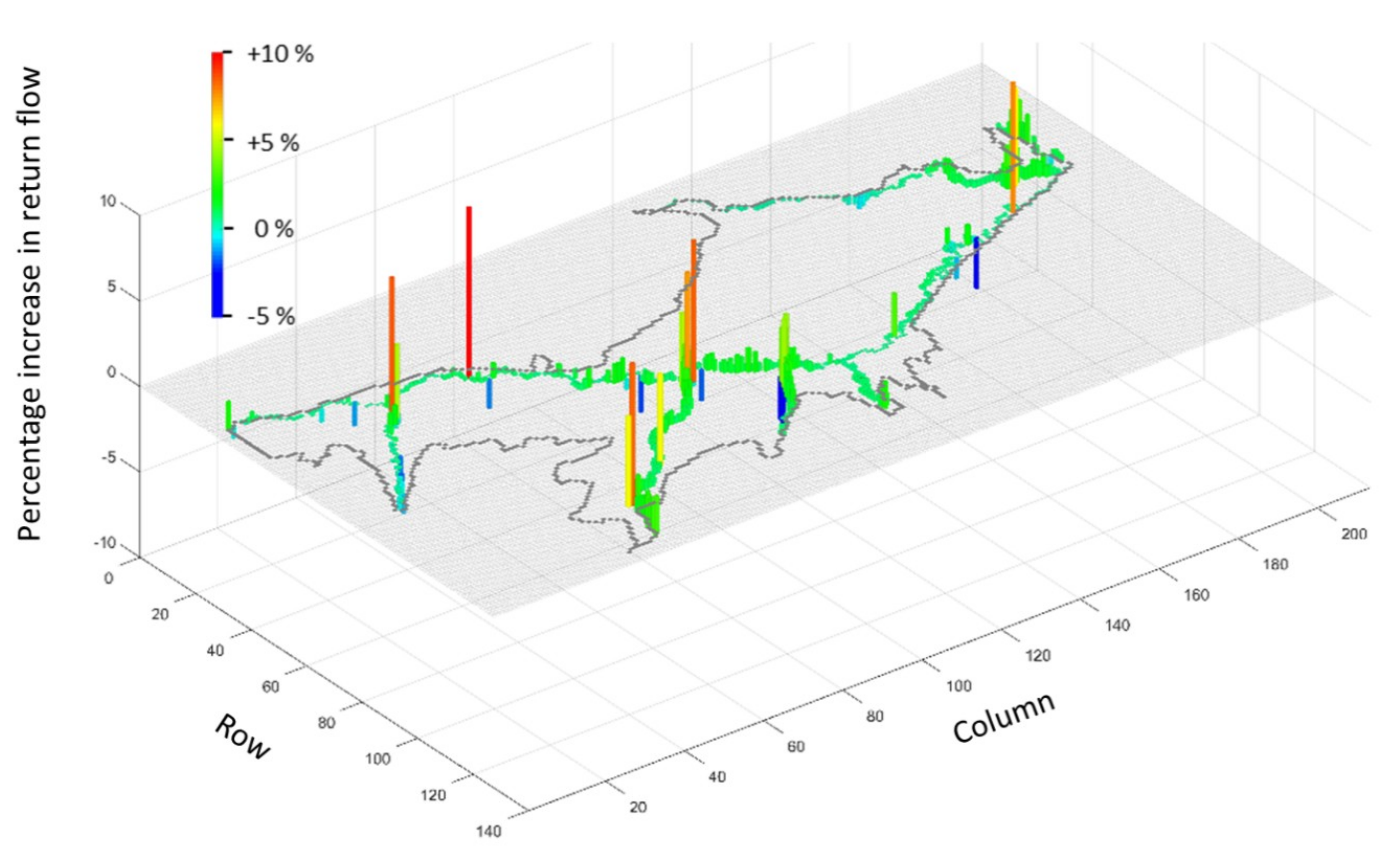 Water 11 01576 g016 Water 11 01576 g016